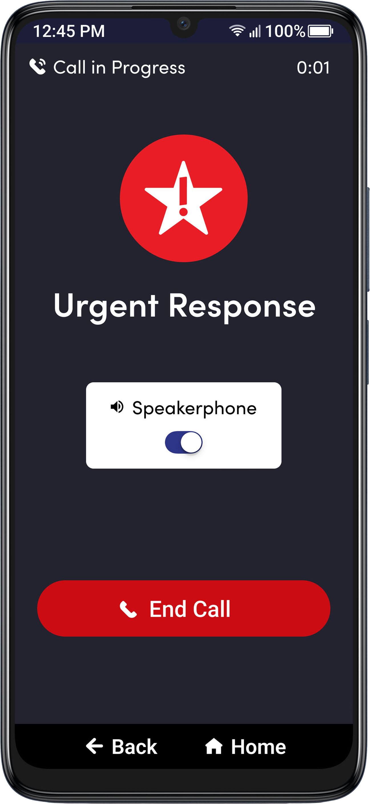 12:45 PM 100% Call in Progress 0:01 ! Urgent Response Speakerphone End Call Back Home