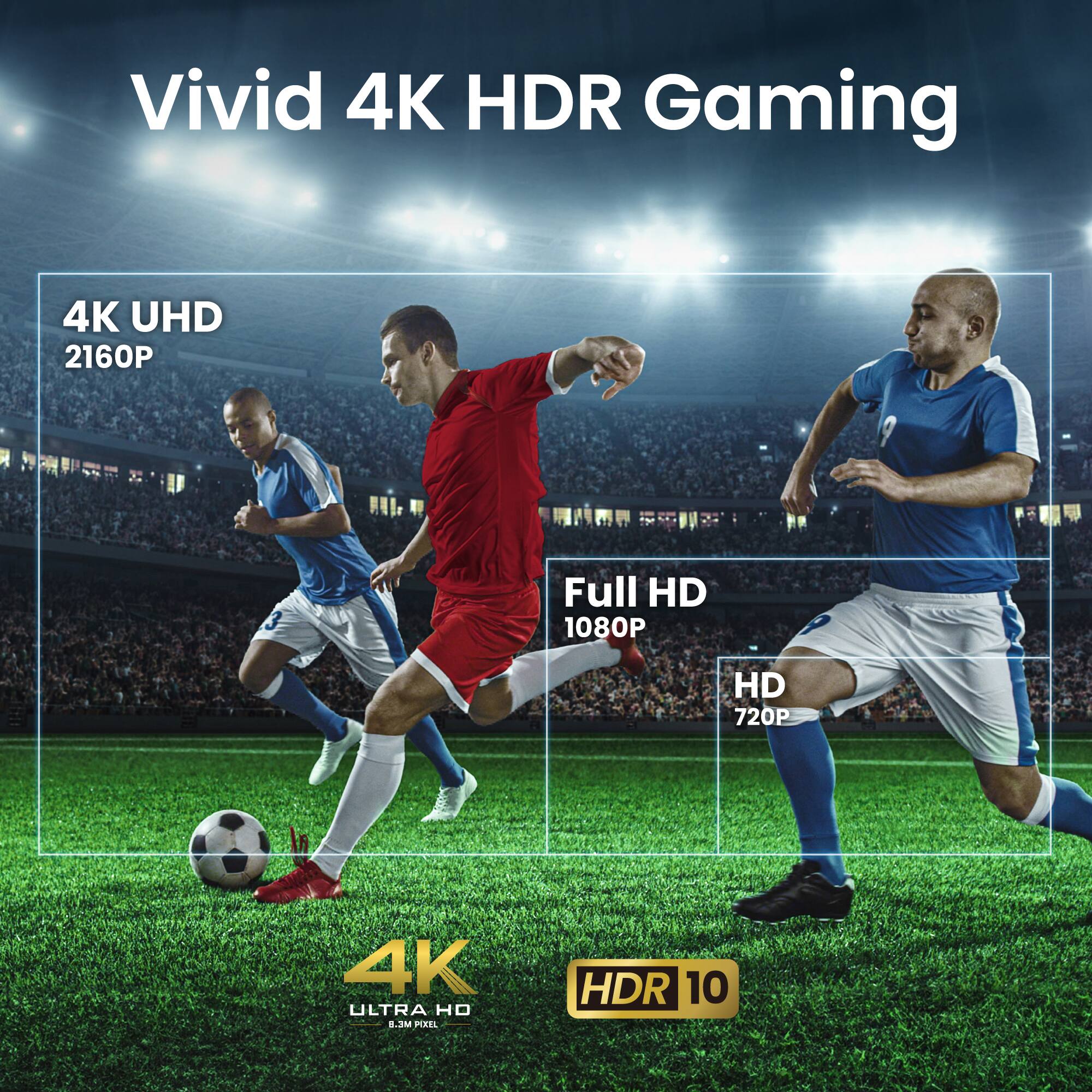 Vivid 4K HDR Gaming

4K UHD 2160P

Full HD 1080P

HD 720P

4K ULTRA HD

HDR 10