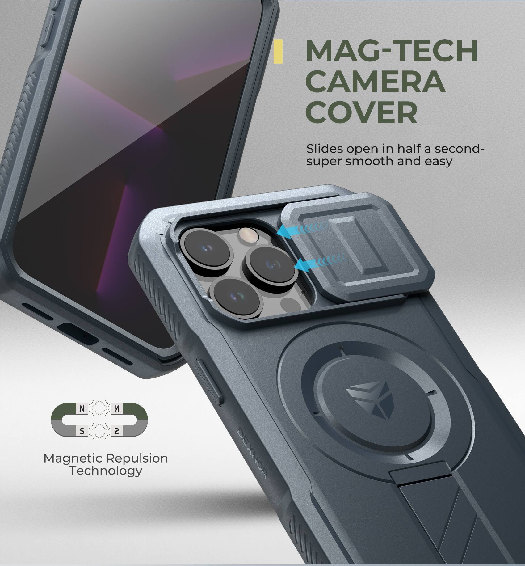MAG-TECH CAMERA COVER Slides open in half a second- super smooth and easy Magnetic Repulsion Technology