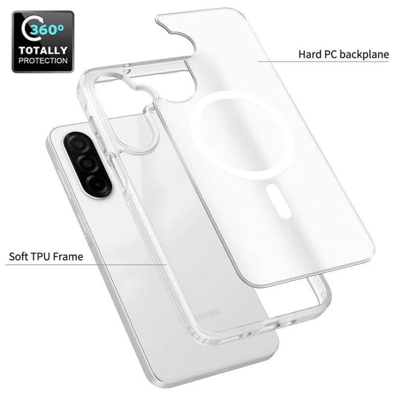 360° Totally Protection  
Hard PC backplane  
Soft TPU Frame