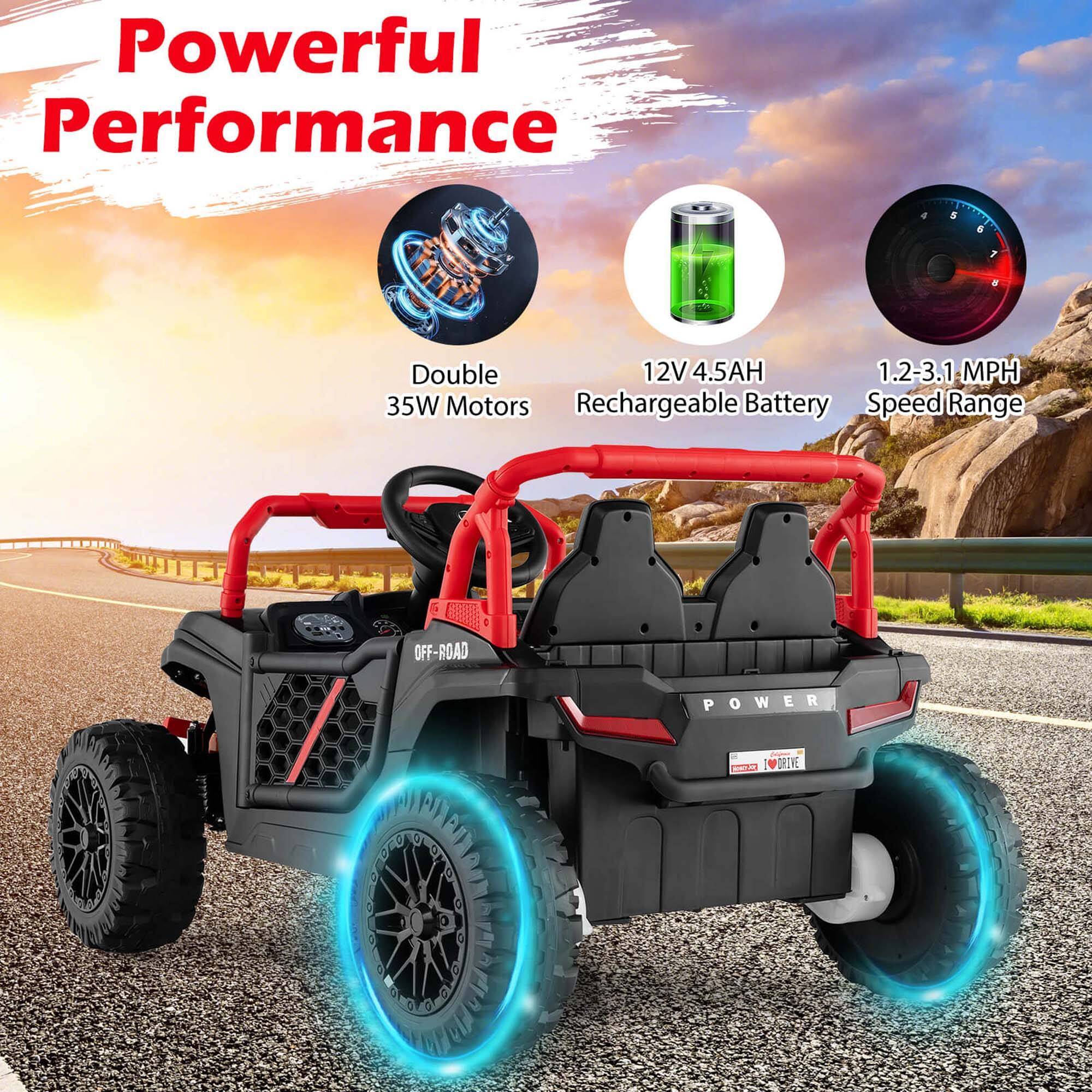 Powerful Performance

- Double 35W Motors
- 12V 4.5AH Rechargeable Battery
- 1.2-3.1 MPH Speed Range