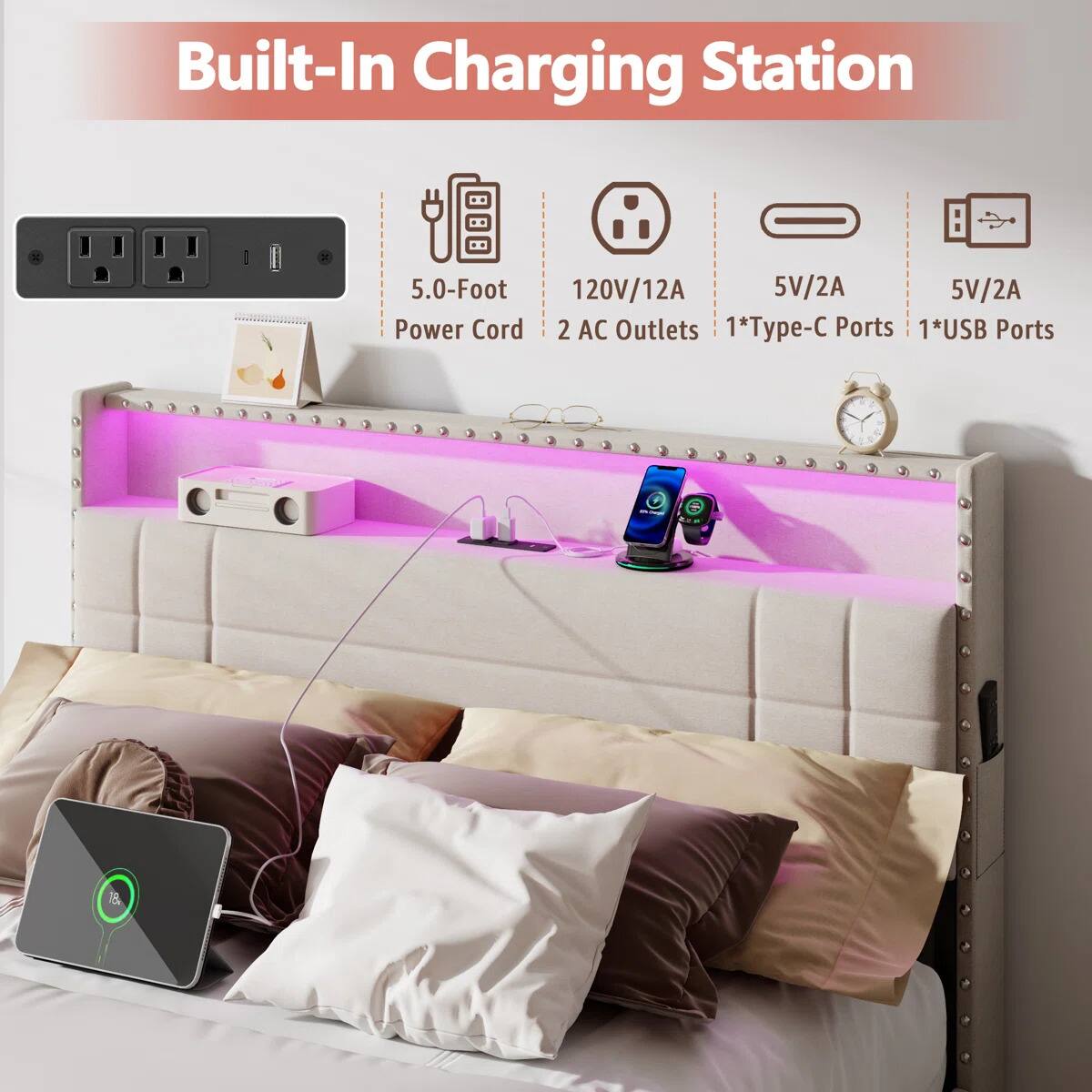 Built-In Charging Station  
5.0-Foot Power Cord  
120V/12A  
5V/2A  
5V/2A  
2 AC Outlets  
1*Type-C Ports  
1*USB Ports