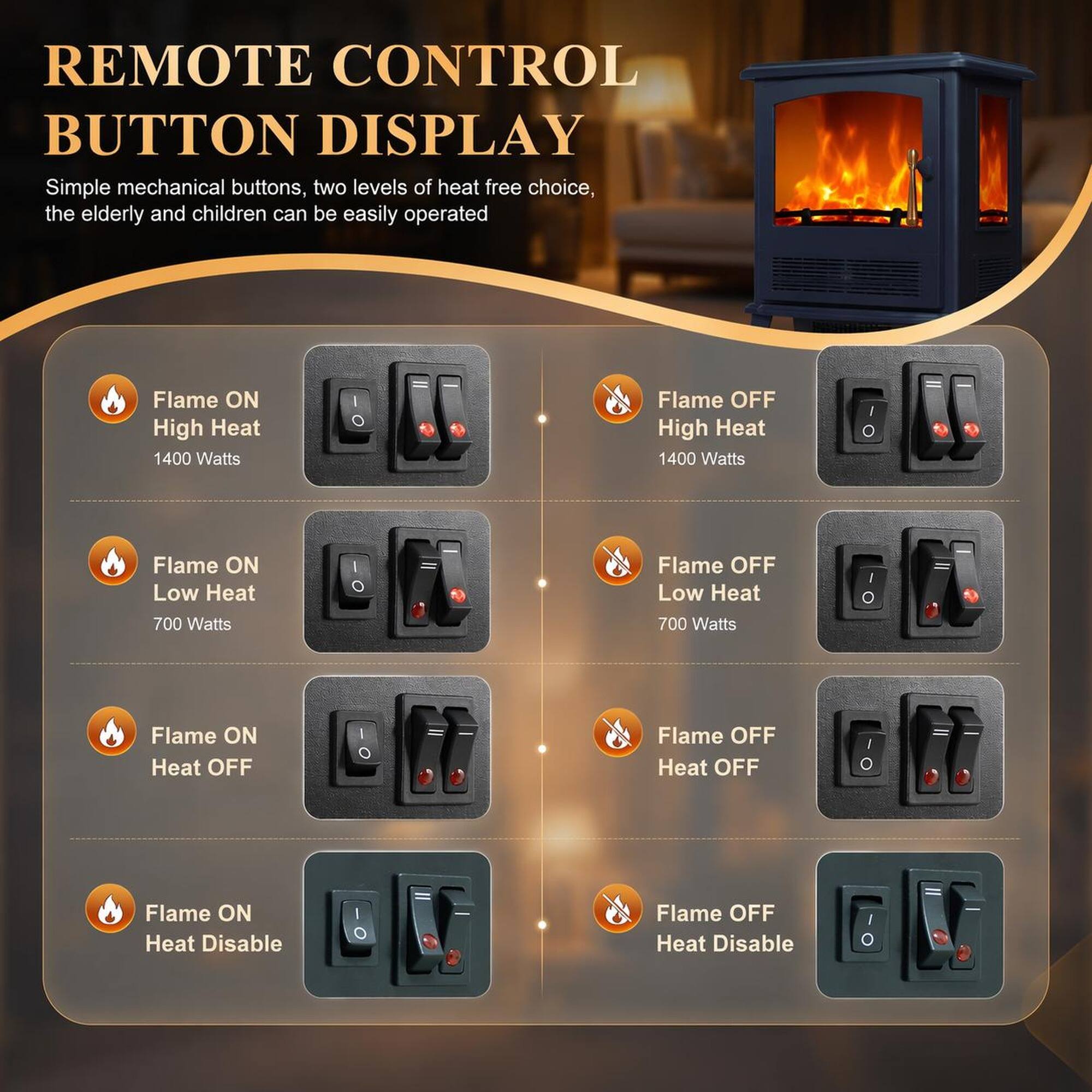 REMOTE CONTROL BUTTON DISPLAY

Simple mechanical buttons, two levels of heat free choice, the elderly and children can be easily operated

- Flame ON High Heat 1400 Watts
- Flame OFF High Heat 1400 Watts
- Flame ON Low Heat 700 Watts
- Flame OFF Low Heat 700 Watts
- Flame ON Heat OFF
- Flame OFF Heat OFF
- Flame ON Heat Disable
- Flame OFF Heat Disable