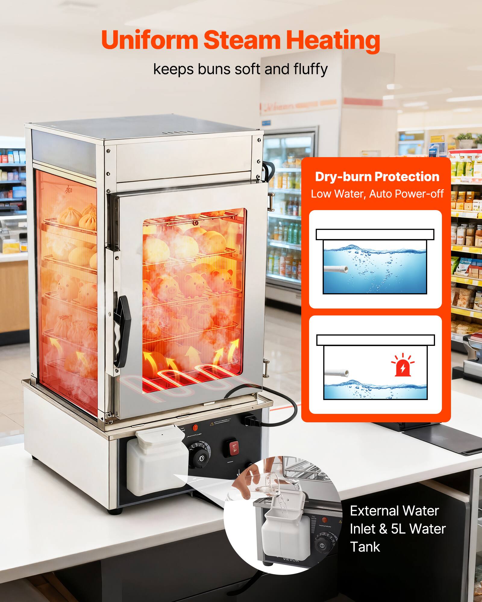Uniform Steam Heating keeps buns soft and fluffy

Dry-burn Protection
Low Water, Auto Power-off

External Water Inlet & 5L Water Tank
