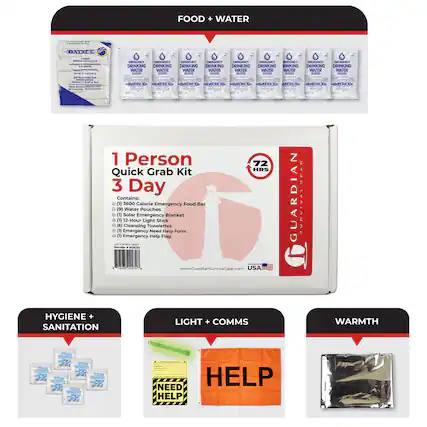 FOOD + WATER
DATREX
1 Person Quick Grab Kit
3 Day
Contains:
(1) 3600 Calorie Emergency Food Bar
(9) Water Pouches
(1) Solar Emergency Blanket
(1) 12-Hour Light Stick
(1) Cleansing Towlettes
(1) Emergency Need Help Form
(1) Emergency Help Flag
HYGIENE + SANITATION
LIGHT + COMMS
WARMTH
www.GuardianSurvivalGear.com
USA
GUARDIAN SURVIVAL