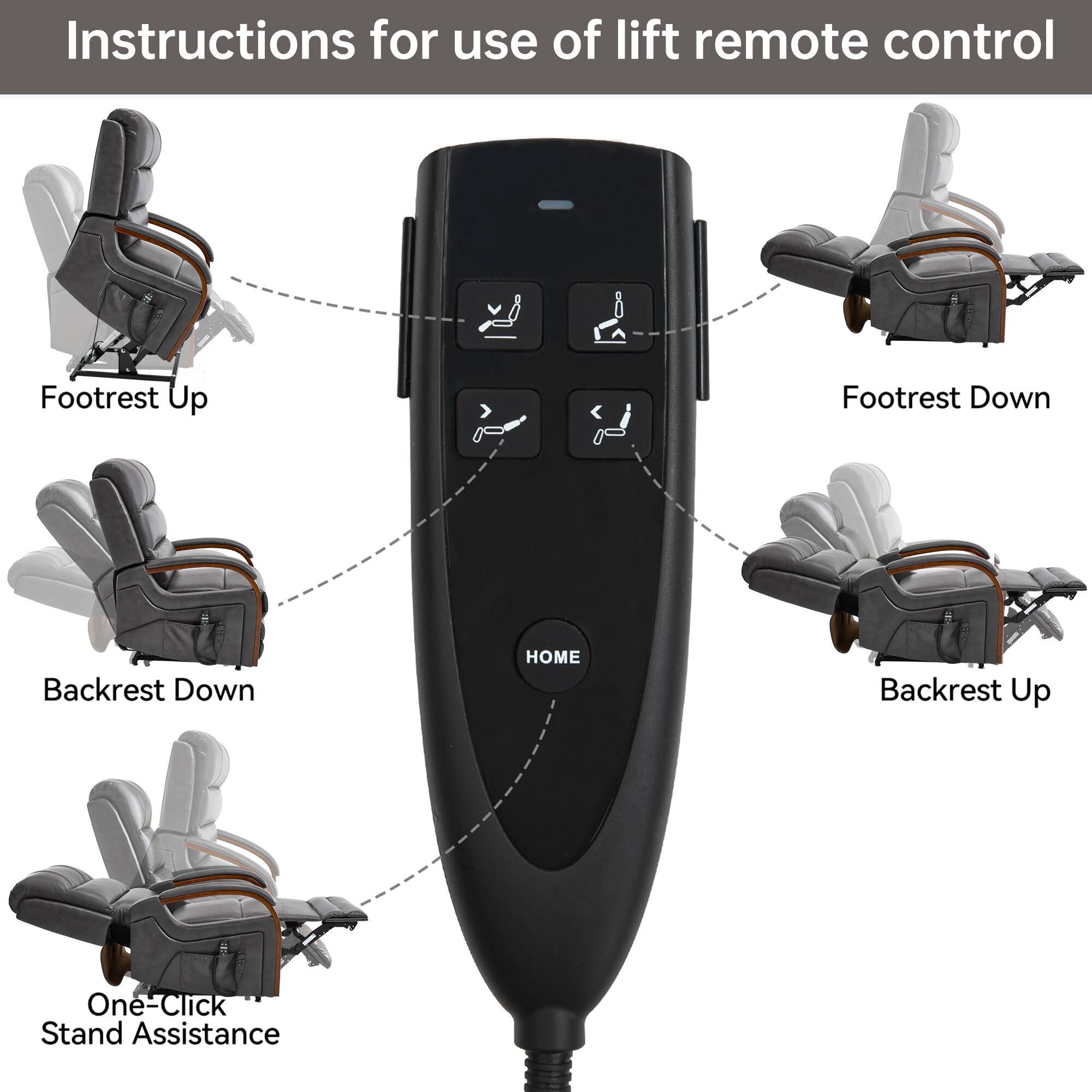 Instructions for use of lift remote control

- Footrest Up
- Footrest Down
- Backrest Down
- Backrest Up
- One-Click Stand Assistance
- HOME