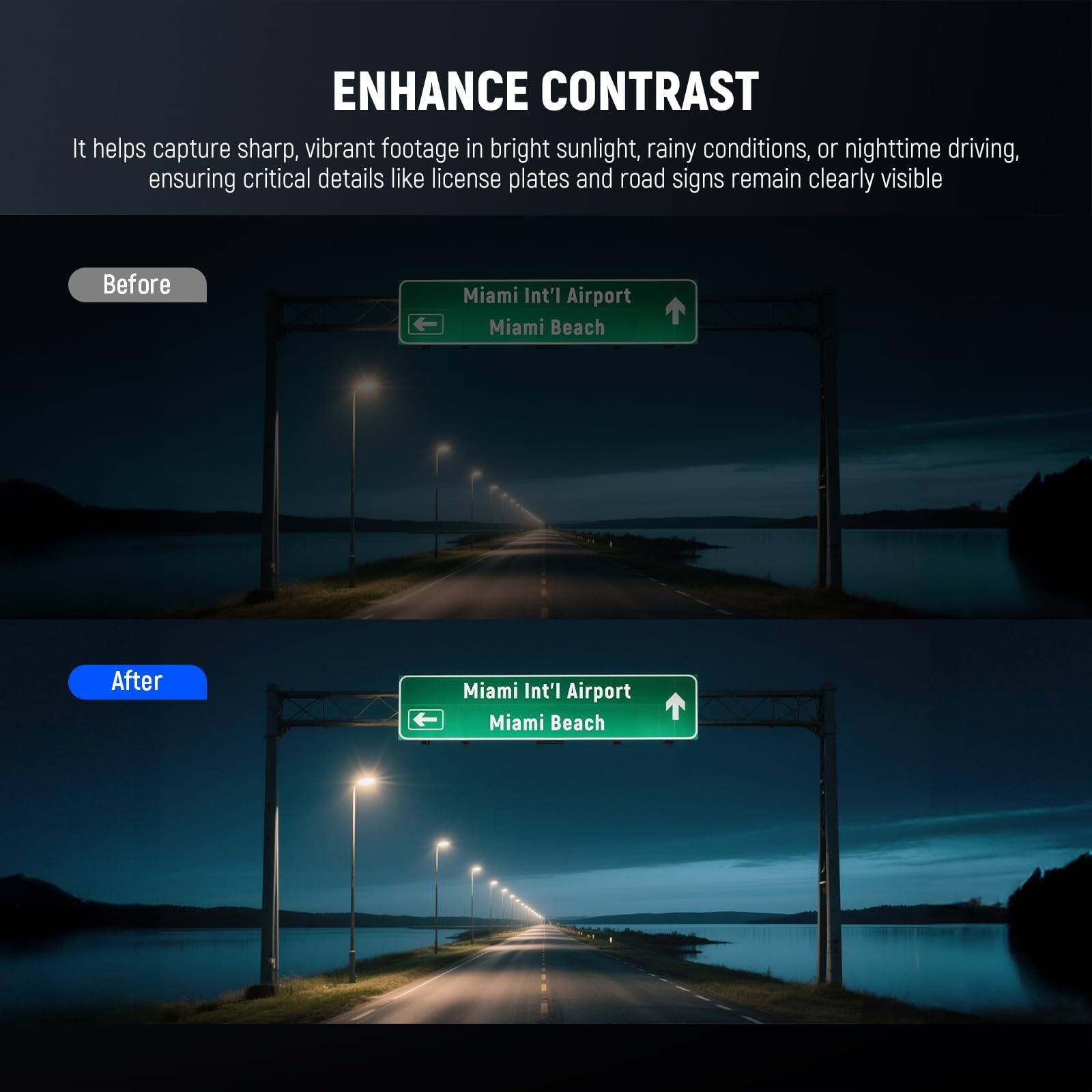 ENHANCE CONTRAST

It helps capture sharp, vibrant footage in bright sunlight, rainy conditions, or nighttime driving, ensuring critical details like license plates and road signs remain clearly visible

Before Miami Int'l Airport Miami Beach

After Miami Int'l Airport Miami Beach