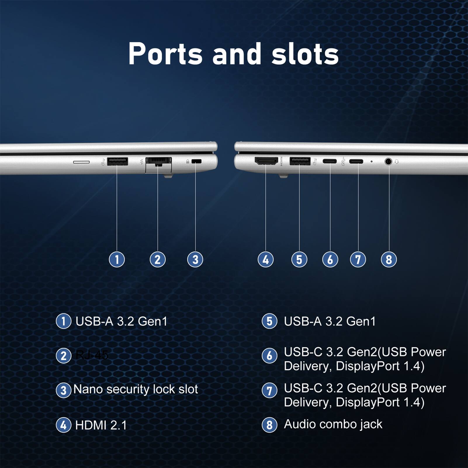 Ports and slots

1. USB-A 3.2 Gen1
2. RJ-45
3. Nano security lock slot
4. HDMI 2.1
5. USB-A 3.2 Gen1
6. USB-C 3.2 Gen2 (USB Power Delivery, DisplayPort 1.4)
7. USB-C 3.2 Gen2 (USB Power Delivery, DisplayPort 1.4)
8. Audio combo jack