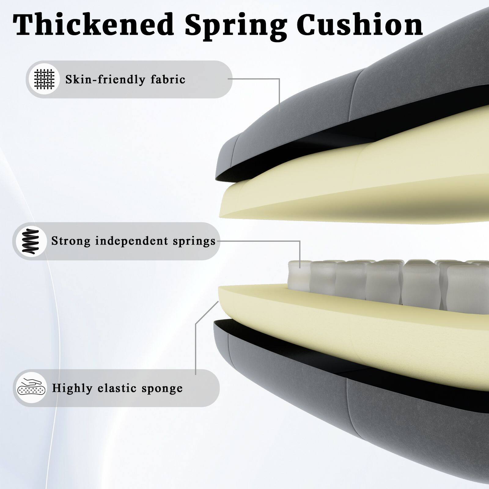 Thickened Spring Cushion

- Skin-friendly fabric
- Strong independent springs
- Highly elastic sponge