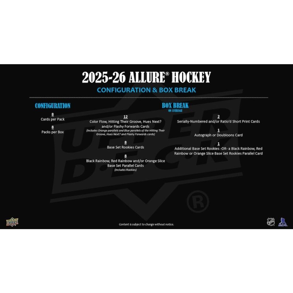 2025-26 ALLURE HOCKEY CONFIGURATION & BOX BREAK

CONFIGURATION
- 8 Cards per Pack
- 12 Packs per Box

BOX BREAK (ON AVERAGE)
- Color Flow, Hitting Their Groove, Hues Next? and/or Flashy Forwards Cards (Includes Orange parallels and Blue parallels of the Hitting Their Groove, Hues Next? and Flashy Forwards cards)
- 8 Base Set Rookies Cards
- 8 Base Set Parallel Cards (Includes Rookies)
- 2 Serially-Numbered and/or Ratio'd Short Print Cards
- 1 Autograph or Doubloons Card
- 1 Additional Base Set Rookies; OR a Black Rainbow, Red Rainbow or Orange Slice Base Set Rookies Parallel Card

Content is subject to change without notice.