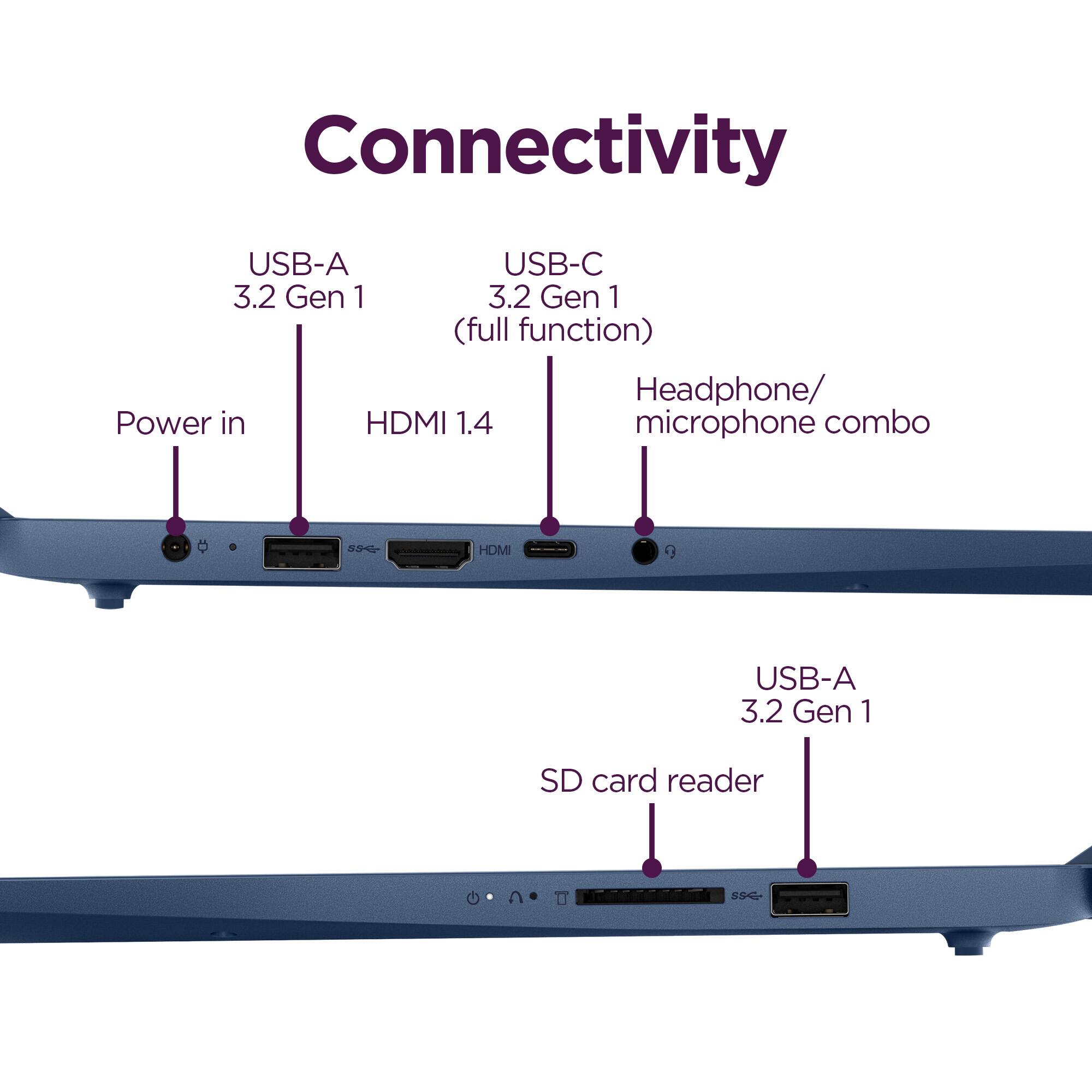Connectivity  
- USB-A 3.2 Gen 1  
- USB-C 3.2 Gen 1 (full function)  
- Headphone/ microphone combo  
- HDMI 1.4  
- USB-A 3.2 Gen 1  
- SD card reader