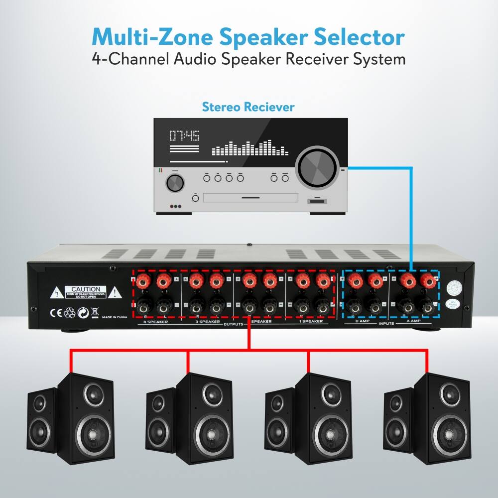 Multi-Zone Speaker Selector  
4-Channel Audio Speaker Receiver System  

Stereo Receiver  

07:45  

CAUTION  

4 SPEAKER  
3 SPEAKER OUTPUTS  
SPEAKER  
1 SPEAKER  
B AMP INPUTS  
A AMP  

MADE IN CHINA