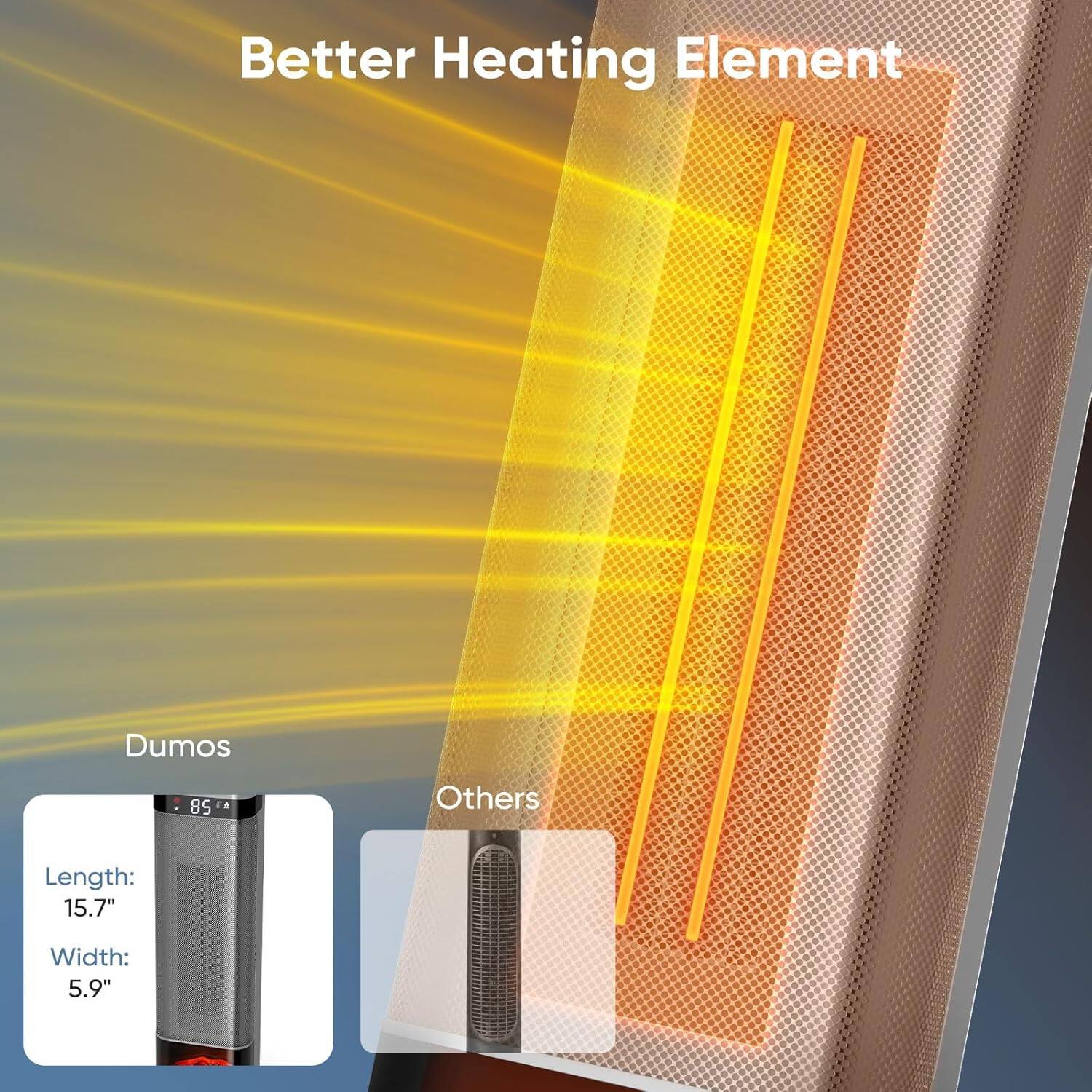 Better Heating Element  
Dumos  
85°  
Others  
Length: 15.7"  
Width: 5.9"