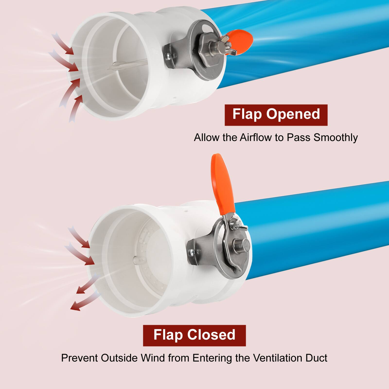Flap Opened  
Allow the Airflow to Pass Smoothly  

Flap Closed  
Prevent Outside Wind from Entering the Ventilation Duct