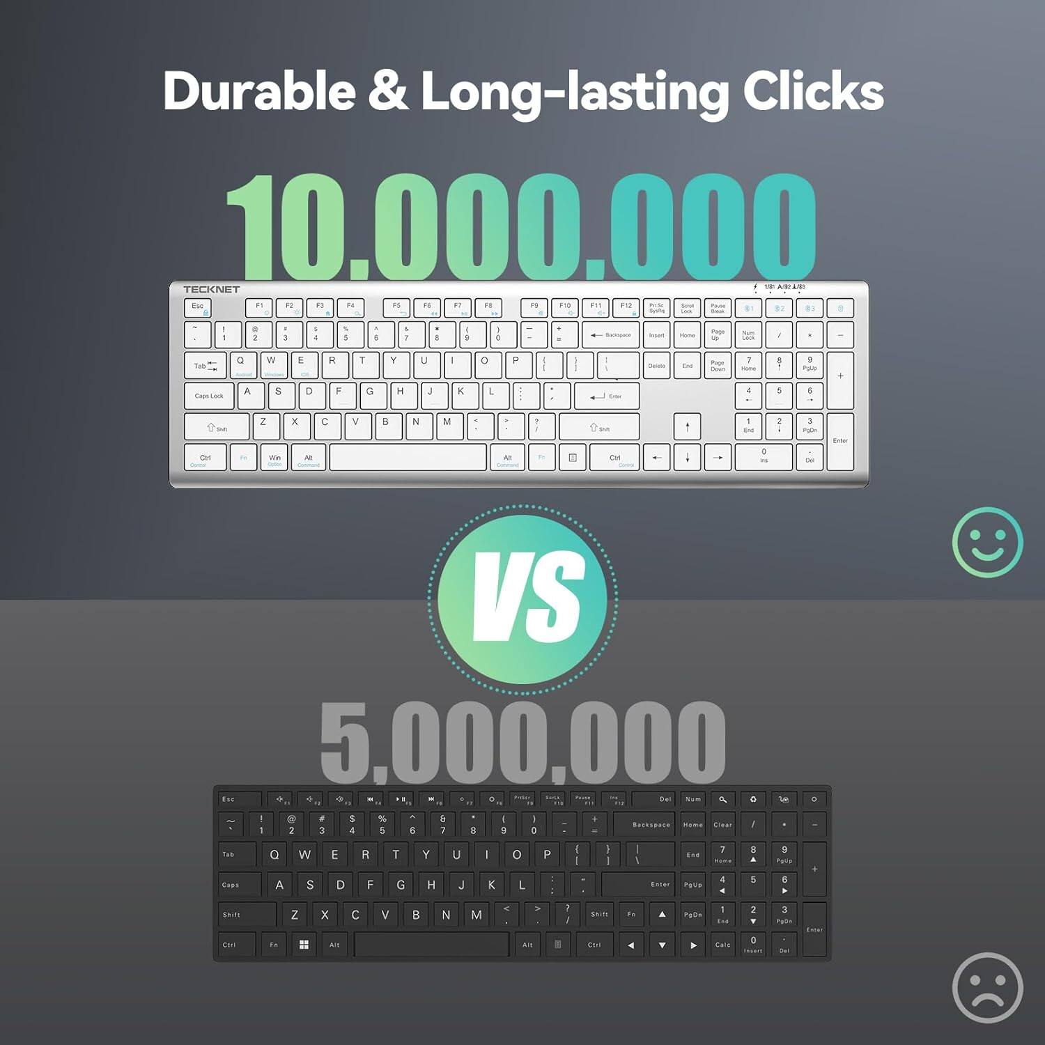 Durable & Long-lasting Clicks

10.000.000

TECKNET MARAD

Es: R F2 F1 F4 PJ FI F1 FI F5 FC F11 F12

Soul Face Sysile jus : 5 I Para - 2 8 .. I 8 8 0

lojet Home / . I I 9 . Lack

Tub

Q W E R T Y 1 | 0 P Delete TM Page Down

i 8 8 Polic

A $ D F G H . K L Ever

: 5 6 CH Z We X At

C V B N N R Dr

1 ) I 3 PaDr

Enter VS 5,000,000 Est 0 Proter Del Non of 0 0 e $ % I I . Backspace aged Clear I 1 2 3 4 5 6 i ! 9 D

Tub 0

W E R T Y U - 0 P I |

I I End

7 - B S Pava

Caps Skin Can

A Fat

Z S D X ART

C F V G

H N J K M <