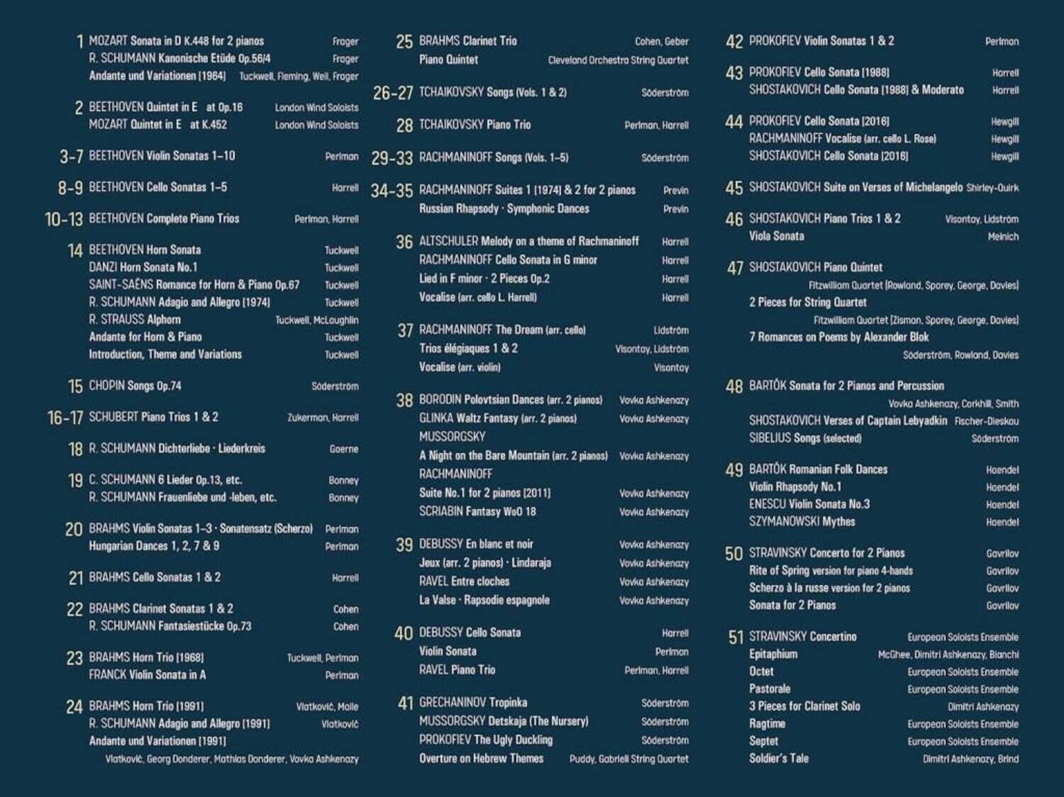 1. MOZART Sonata in D, K.448 for 2 pianos  
   R. SCHUMANN Kanonische Etude Op.56/4  
   Andante und Variationen (1848)  
   Tuckwell, Fleming, Weil, Froger

2. BEETHOVEN Quintet in E at Op.16  
   MOZART Quintet in E at K.452  
   London Wind Soloists

3-7. BEETHOVEN Violin Sonatas 1-10  
   Periman

8-9. BEETHOVEN Cello Sonatas 1-5  
   Harrell

10-13. BEETHOVEN Complete Piano Trios  
   Periman, Harrell

14. BEETHOVEN Horn Sonata  
   DANZI Horn Sonata No.1  
   SAINT-SAENS Romance for Horn & Piano Op.67  
   R. SCHUMANN Adagio and Allegro (1874)  
   R. STRAUSS Alphorn  
   Andante for Horn & Piano  
   Introduction, Theme and Variations  
   Tuckwell, McTavish, Tuck