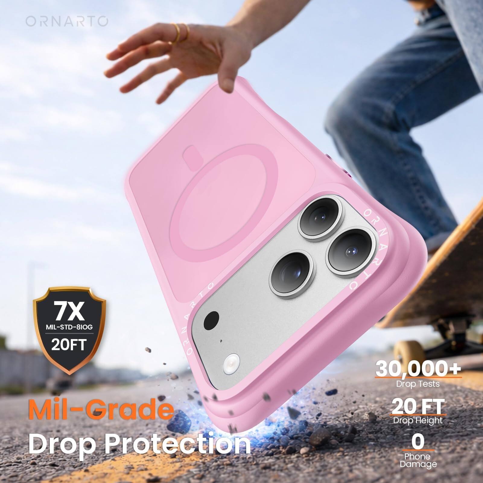 ORNARTO 7X MIL-STD-810G 20FT Mil-Grade Drop Protection 30,000+ Drop Tests 20 FT Drop Height 0 Phone Damage