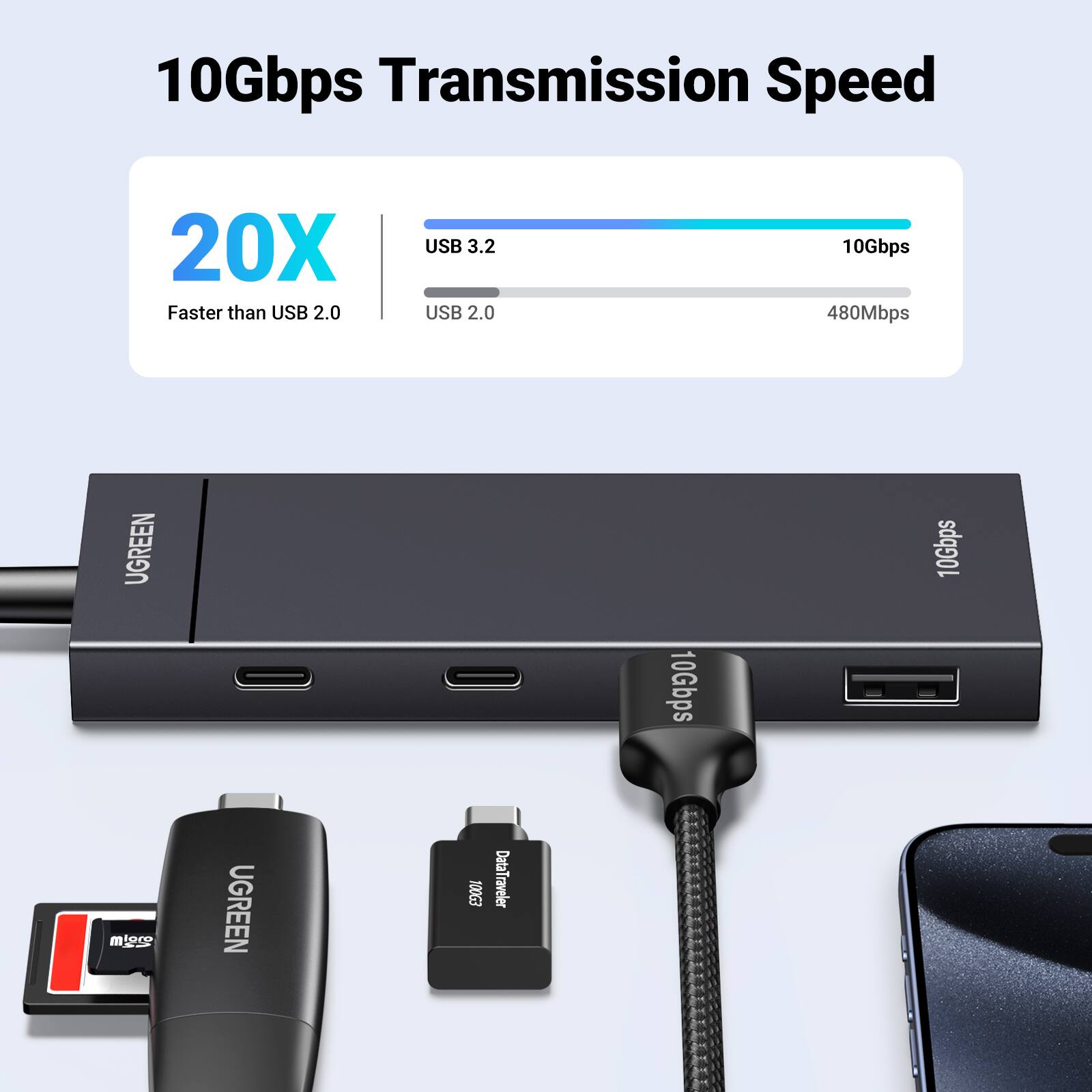 10Gbps Transmission Speed

20X Faster than USB 2.0

USB 3.2: 10Gbps
USB 2.0: 480Mbps

UGREEN 10Gbps

UGREEN DataTraveler
100G3