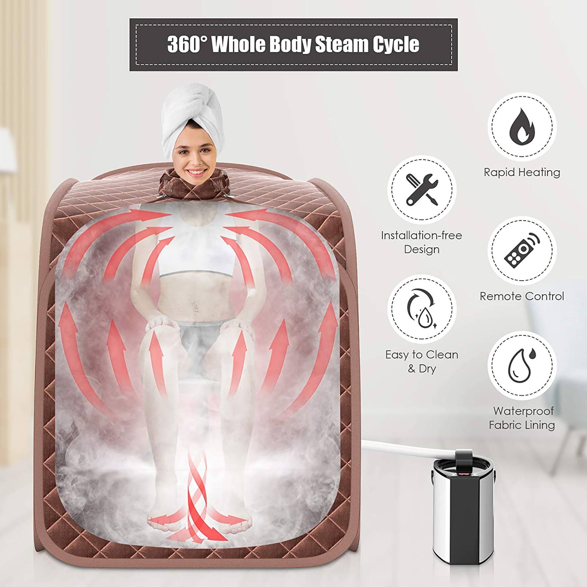360 Whole Body Steam Cycle: Rapid Heating, Installation-free Design, Remote Control, Easy to Clean & Dry, Waterproof Fabric Lining.