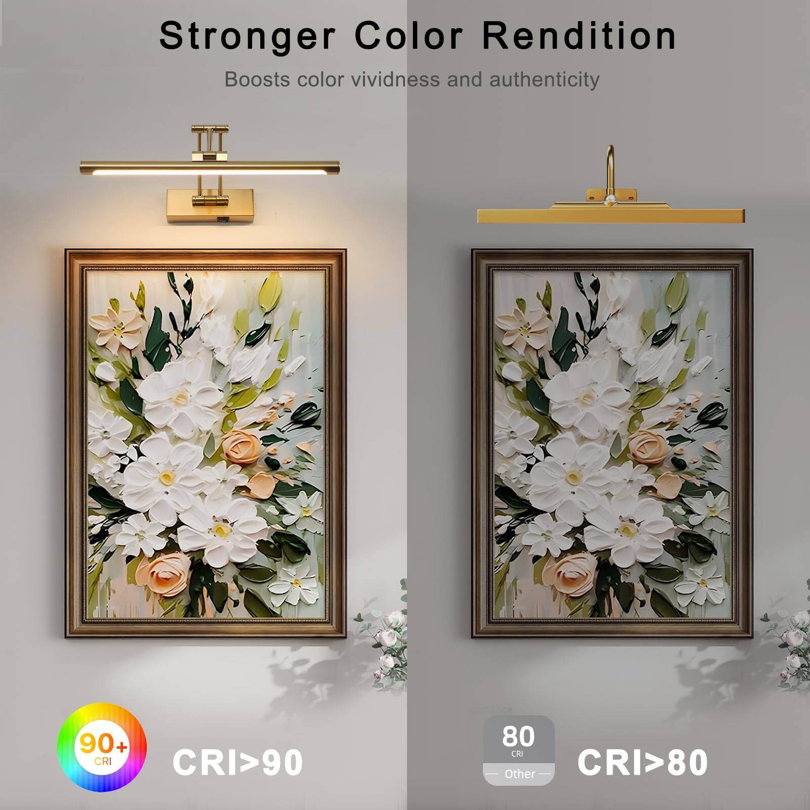 Stronger Color Rendition  
Boosts color vividness and authenticity  

90+ CRI  
CRI > 90  

80 CRI  
CRI > 80