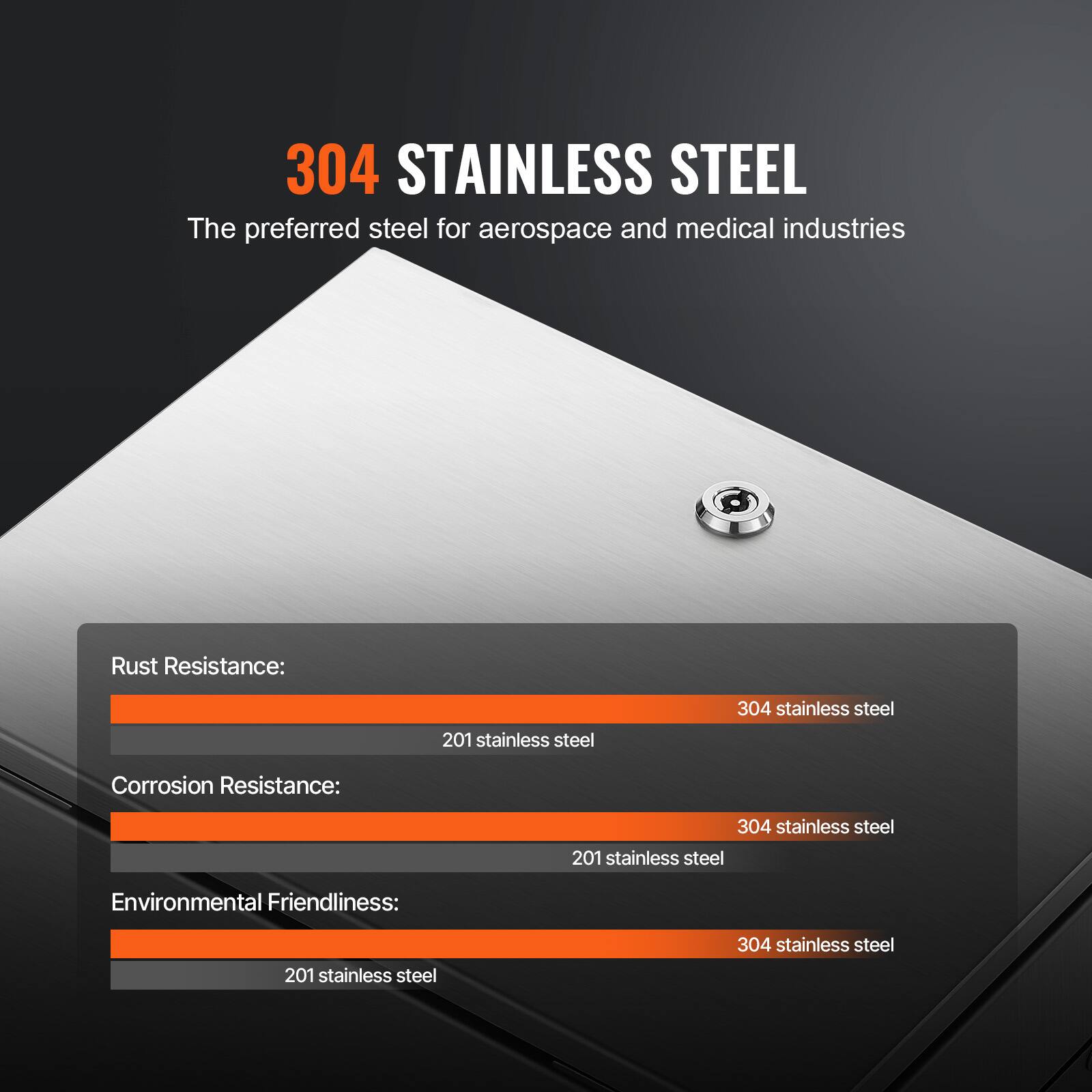 304 STAINLESS STEEL

The preferred steel for aerospace and medical industries

Rust Resistance:
304 stainless steel
201 stainless steel

Corrosion Resistance:
304 stainless steel
201 stainless steel

Environmental Friendliness:
201 stainless steel
304 stainless steel