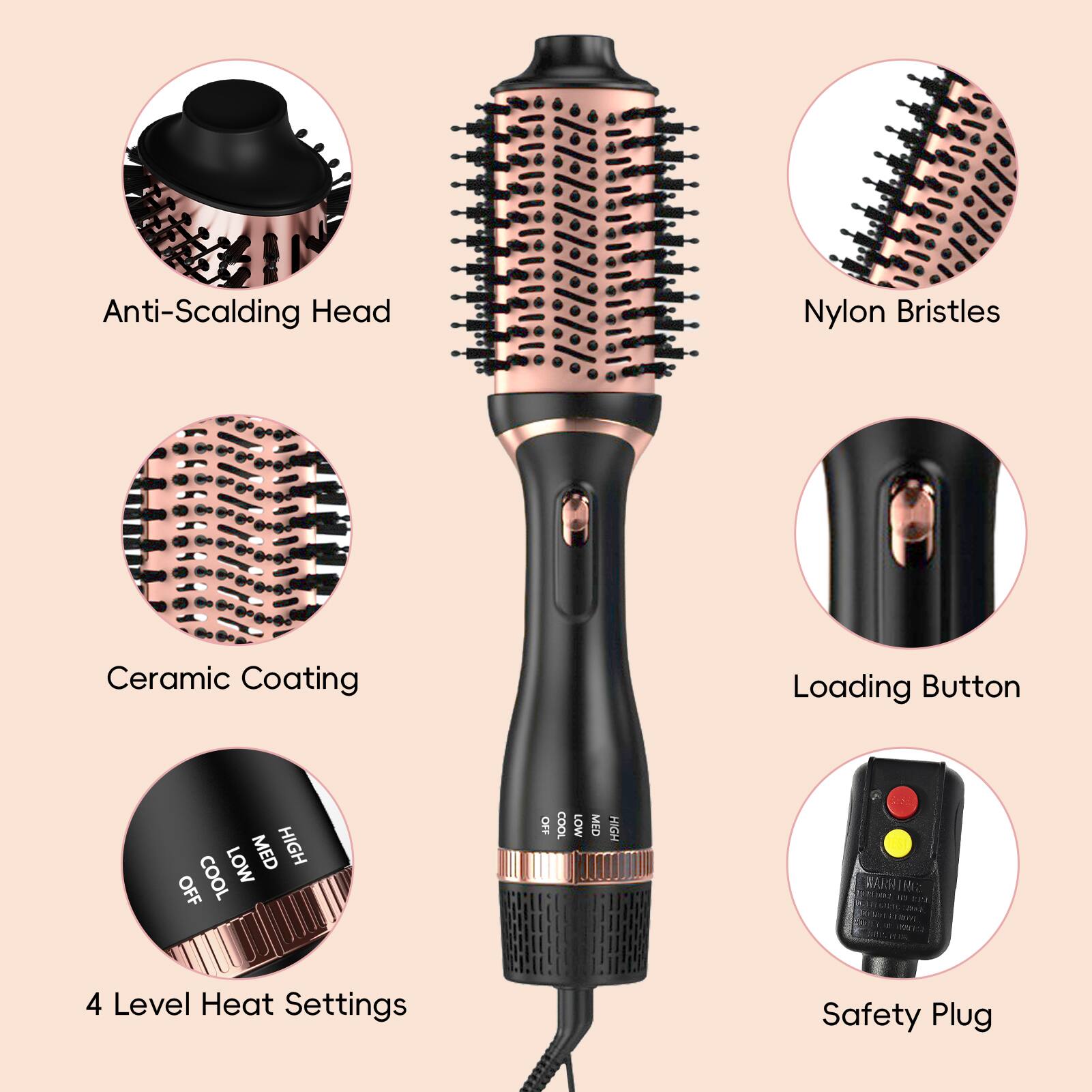 Anti-Scalding Head  
Nylon Bristles  
Ceramic Coating  
Loading Button  
4 Level Heat Settings  
Safety Plug  

LOW MED HIGH OFF COOL  
LOW MED HIGH OFF COOL  

WA t A nA Bn 2 C80  
1 4