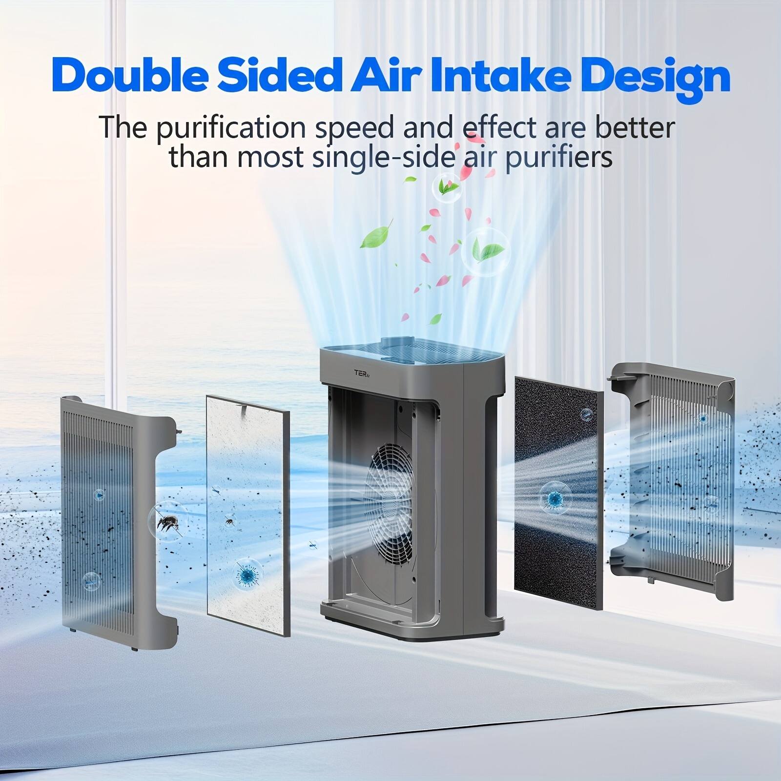 Double Sided Air Intake Design

The purification speed and effect are better than most single-side air purifiers.