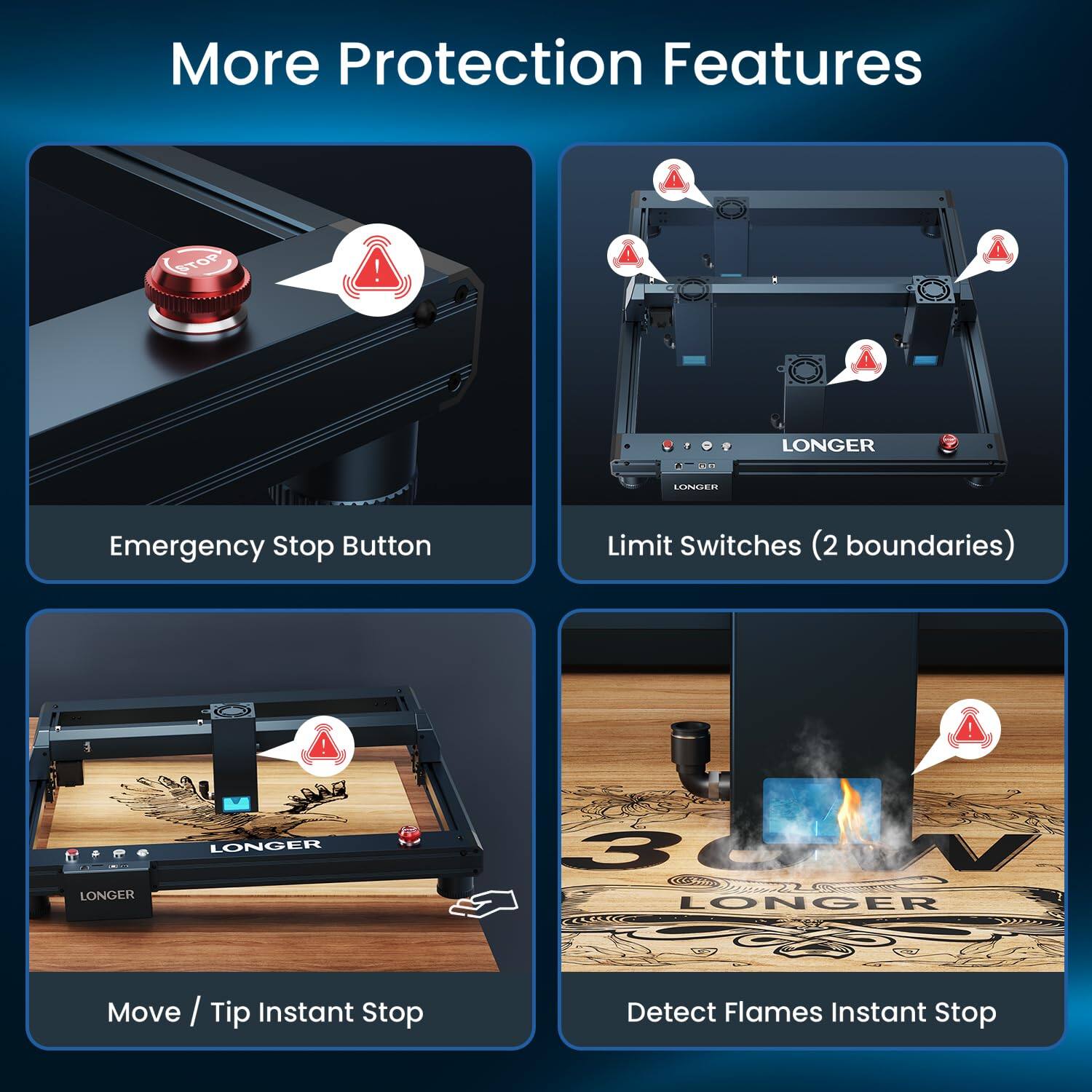 More Protection Features

- Emergency Stop Button
- Limit Switches (2 boundaries)
- Move / Tip Instant Stop
- Detect Flames Instant Stop