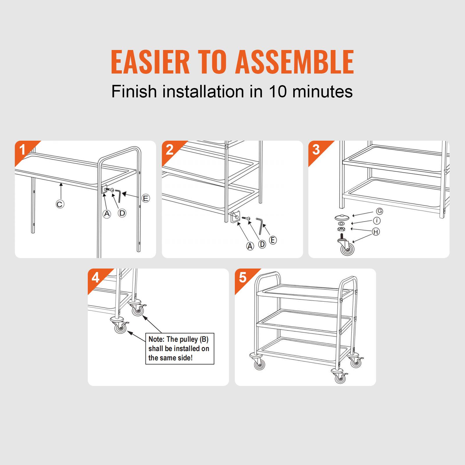 EASIER TO ASSEMBLE
Finish installation in 10 minutes

1 2 3 A D E I
4 5 Note: The pulley (B) shall be installed on the same side!