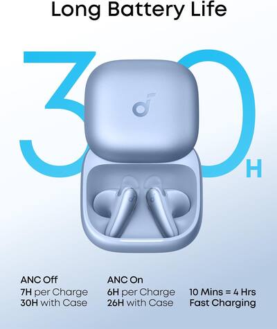 Soundcore by Anker Liberty Buds, Semi in Ear Earbuds, with Real Soundcore by Anker Liberty Buds, Semi in Ear Earbuds, with Real