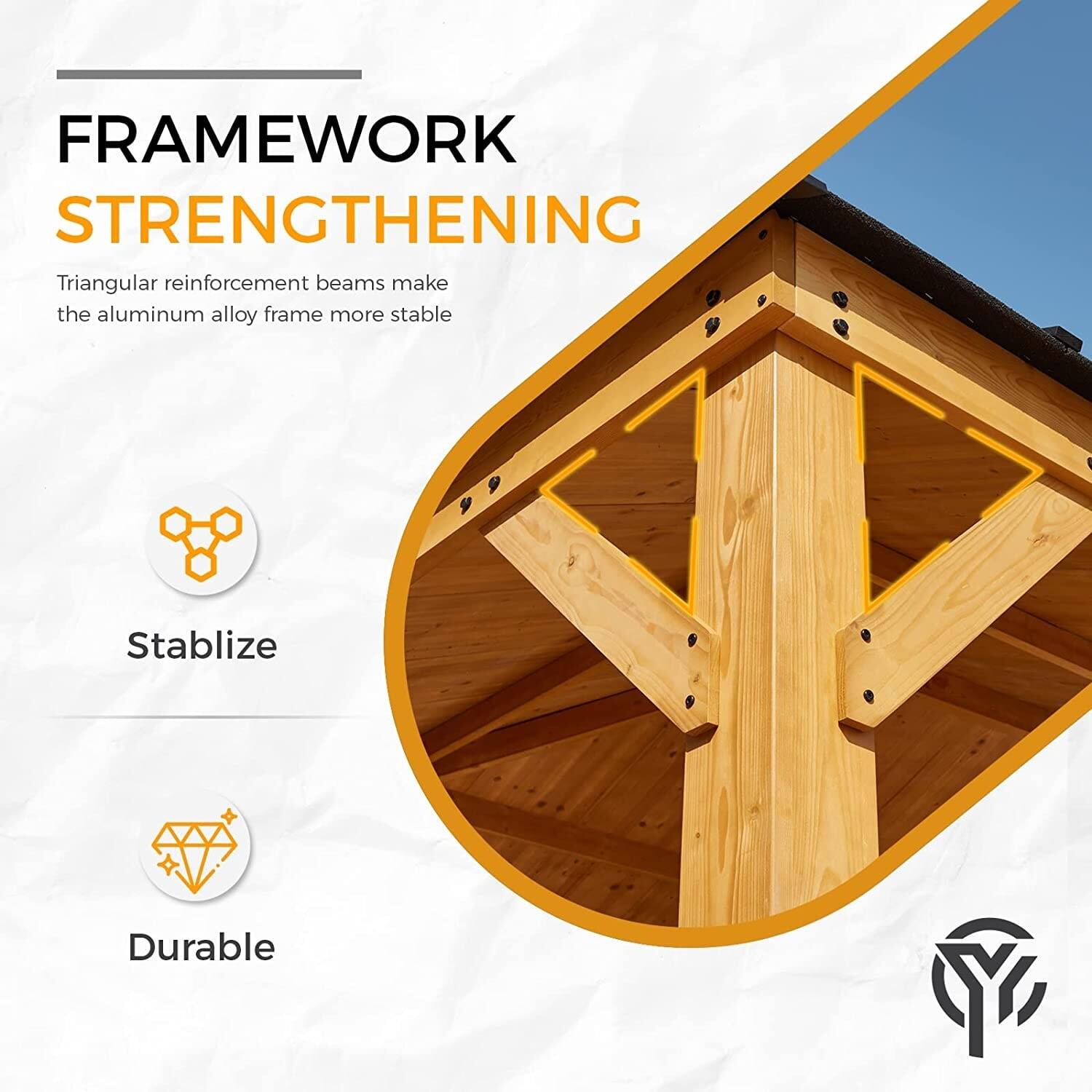 FRAMEWORK STRENGTHENING

Triangular reinforcement beams make the aluminum alloy frame more stable

- Stabilize
- Durable
