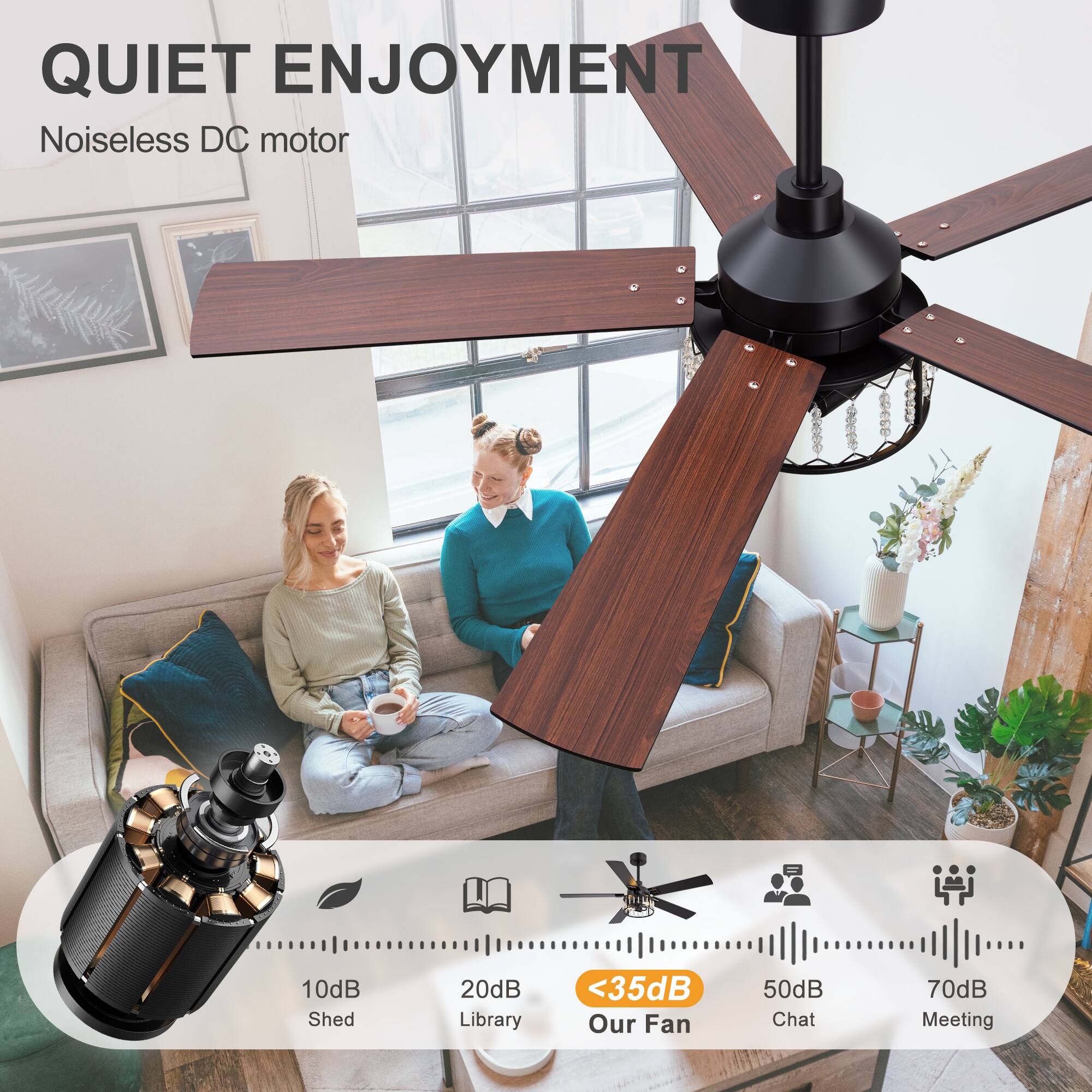 QUIET ENJOYMENT  
Noiseless DC motor  

10dB Shed  
20dB Library  
<35dB Our Fan  
50dB Chat  
70dB Meeting