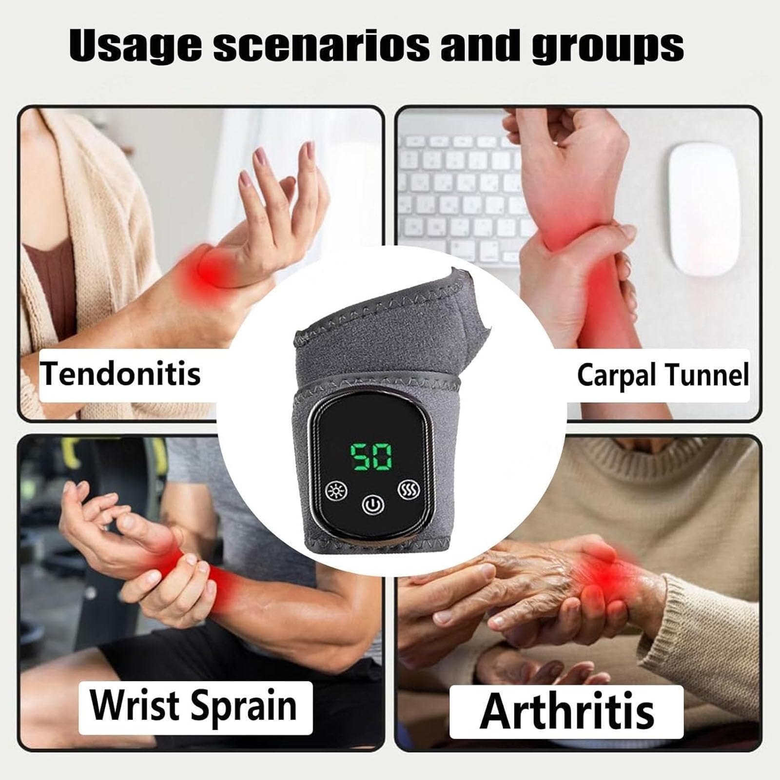 Usage scenarios and groups

- Tendonitis
- Carpal Tunnel
- Wrist Sprain
- Arthritis