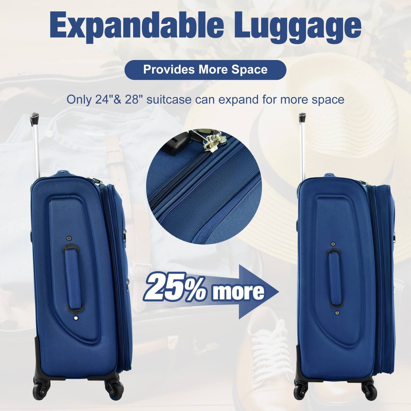 Expandable Luggage  
Provides More Space  
Only 24" & 28" suitcase can expand for more space  
25% more