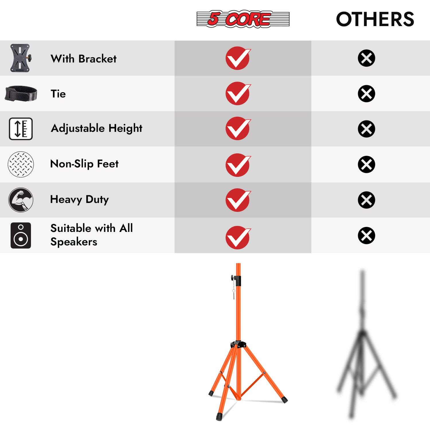 5 CORE OTHERS

- With Bracket: ✔️
- Tie: ✔️
- Adjustable Height: ✔️
- Non-Slip Feet: ✔️
- Heavy Duty: ✔️
- Suitable with All Speakers: ✔️