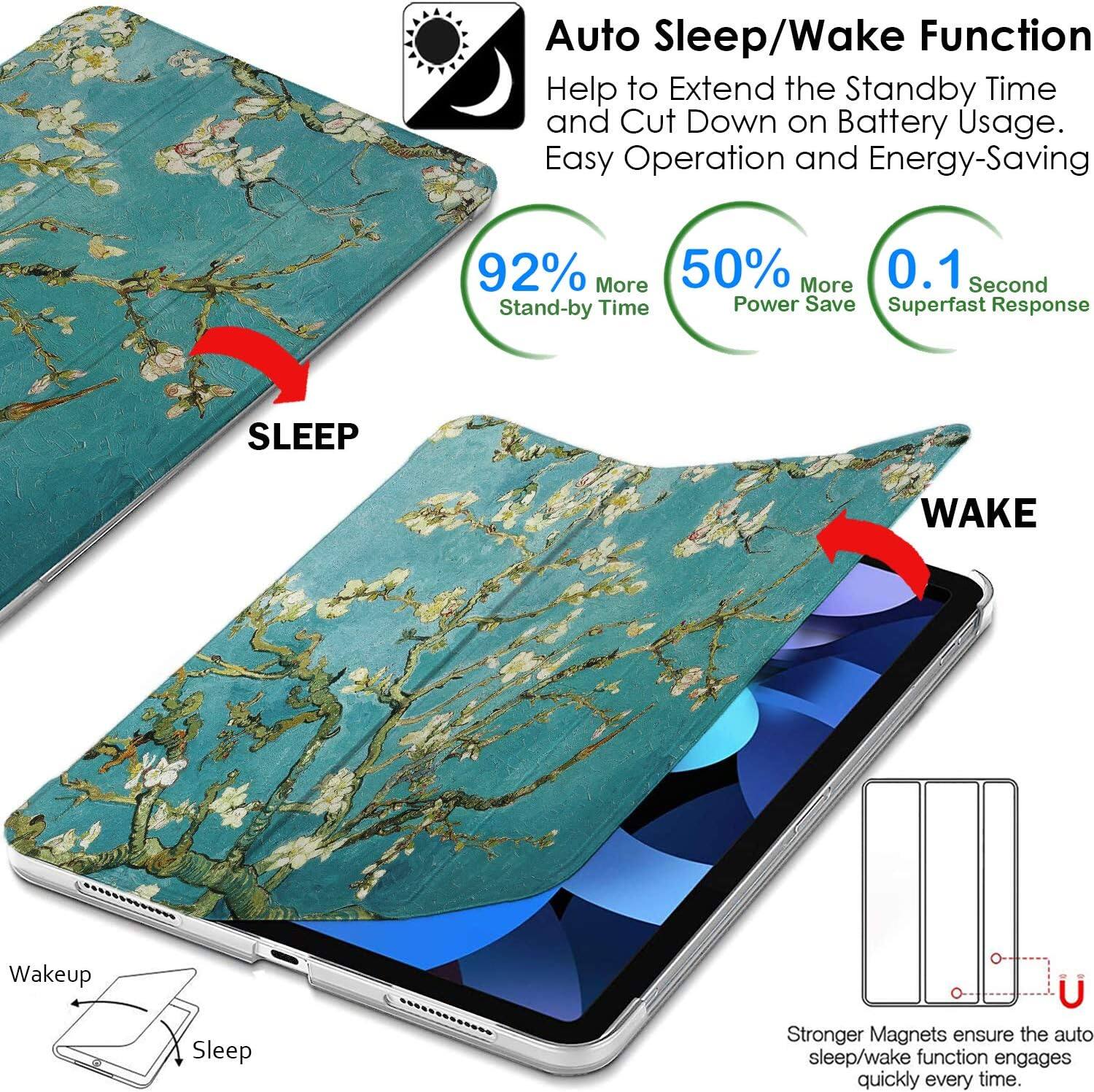 Auto Sleep/Wake Function  
Help to Extend the Standby Time and Cut Down on Battery Usage.  
Easy Operation and Energy-Saving  

92% More Stand-by Time  
50% More Power Save  
0.1 Second Superfast Response  

SLEEP  
WAKE  

Wakeup  
Sleep  

Stronger Magnets ensure the auto sleep/wake function engages quickly every time.