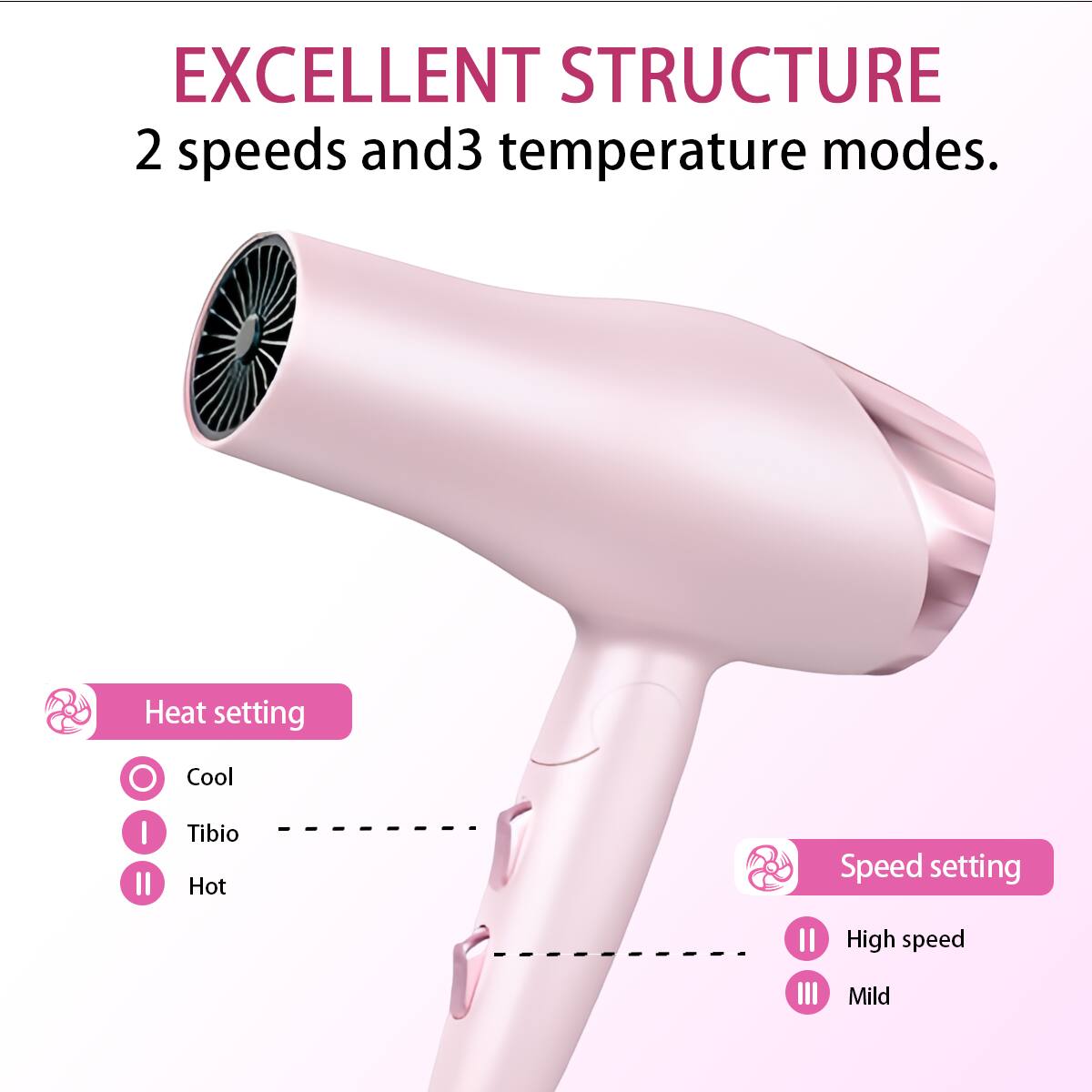 EXCELLENT STRUCTURE  
2 speeds and 3 temperature modes.

Heat setting  
- Cool  
- Tibio  
- Hot  

Speed setting  
- High speed  
- Mild