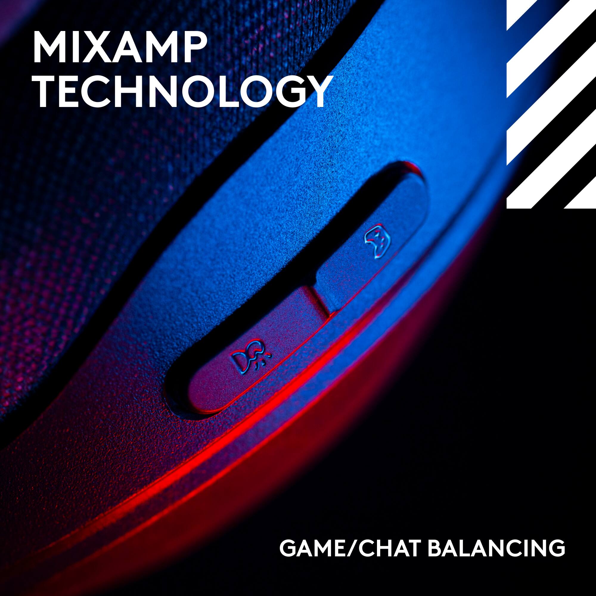 MIXAMP TECHNOLOGY  
GAME/CHAT BALANCING