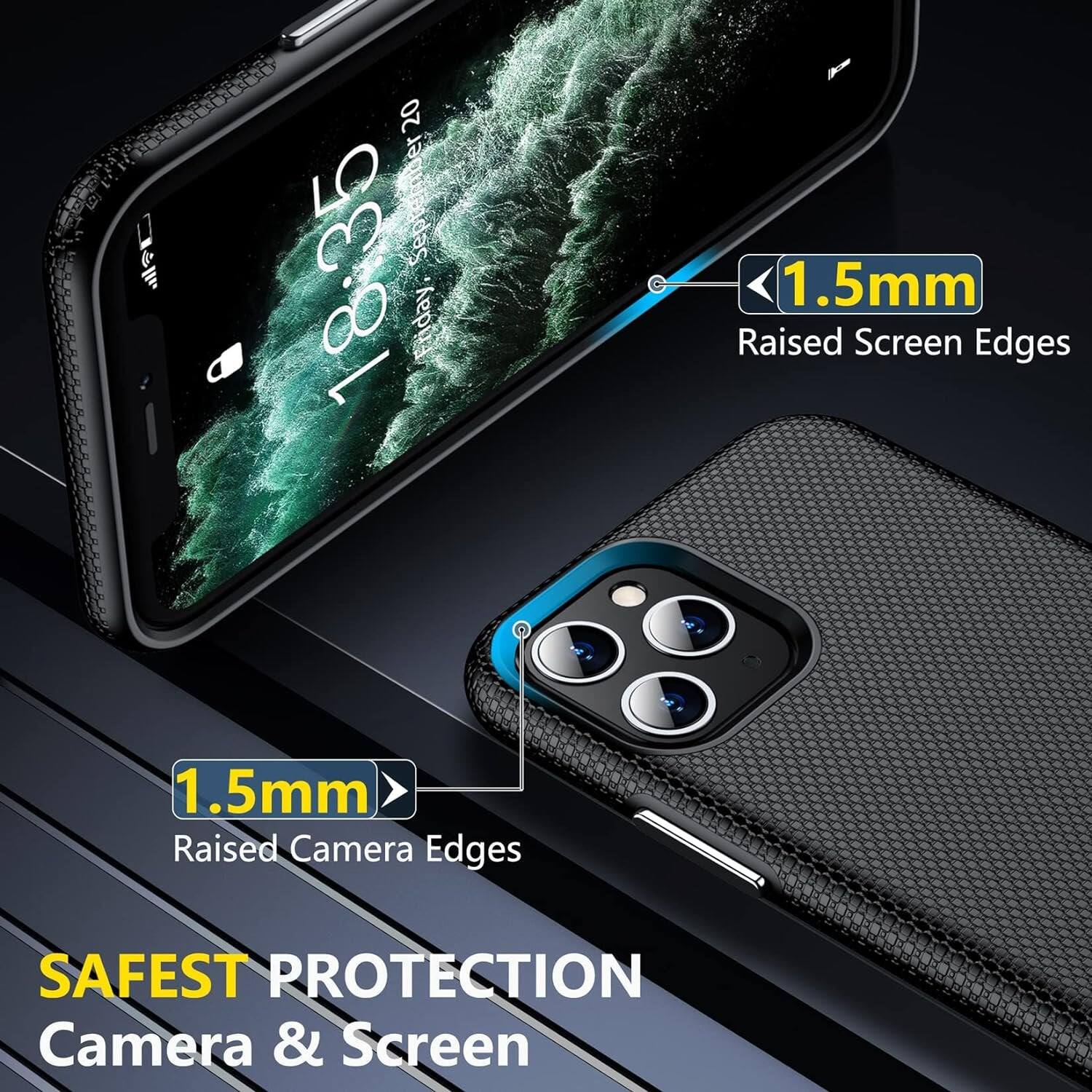 1.5mm Raised Screen Edges, 1.5mm Raised Camera Edges, SAFEST PROTECTION Camera & Screen