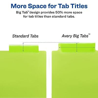 More Space for Tab Titles

Big Tab™ design provides 50% more space for tab titles than standard tabs.

Standard Tabs | Avery Big Tabs™