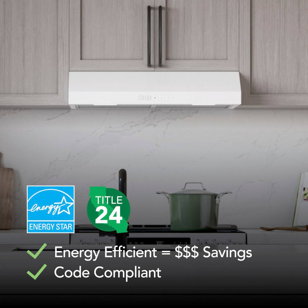 Title 24 Energy Efficient = $ Savings Code Compliant