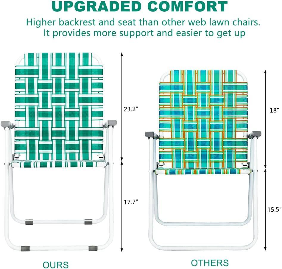UPGRADED COMFORT  
Higher backrest and seat than other web lawn chairs. It provides more support and easier to get up  

23.2"  
18"  
17.7"  
15.5"  

OURS  
OTHERS