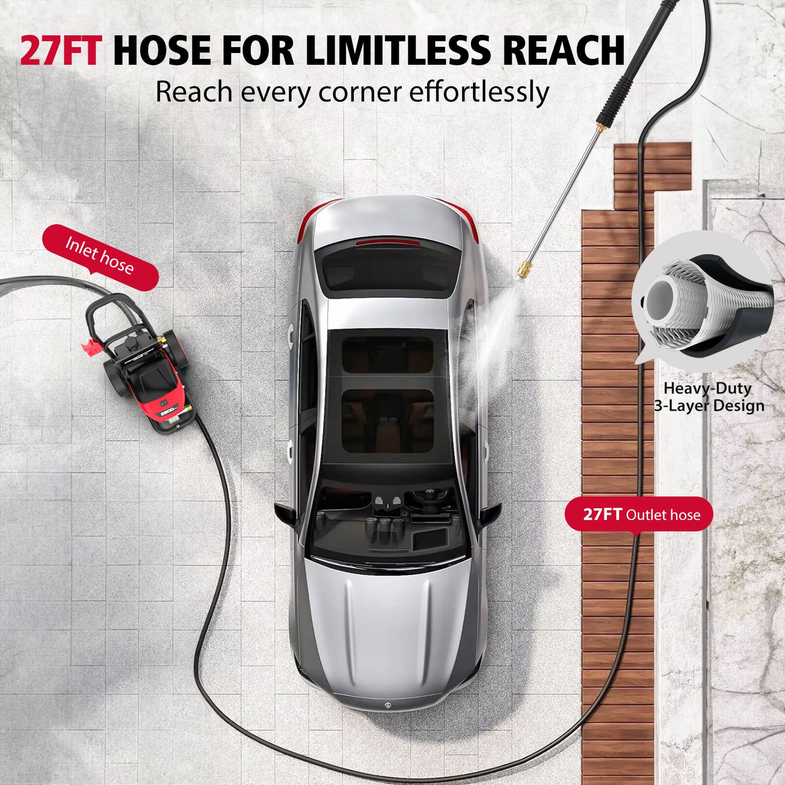 27FT HOSE FOR LIMITLESS REACH  
Reach every corner effortlessly

Inlet hose

Heavy-Duty 3-Layer Design

27FT Outlet hose