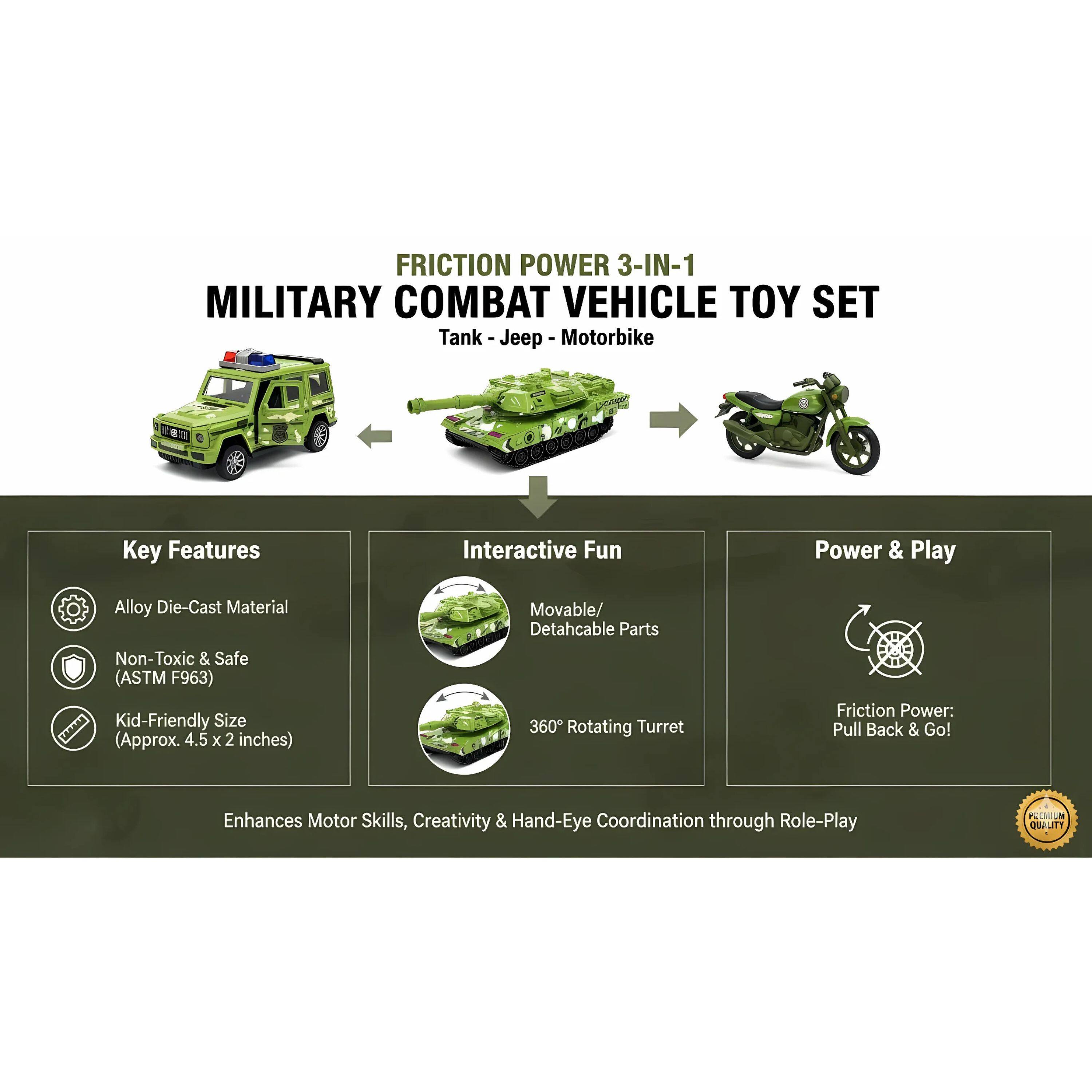 **FRICTION POWER 3-IN-1 MILITARY COMBAT VEHICLE TOY SET**  
Tank - Jeep - Motorbike  

**Key Features**  
- Alloy Die-Cast Material  
- Non-Toxic & Safe (ASTM F963)  
- Kid-Friendly Size (Approx. 4.5 x 2 inches)  

**Interactive Fun**  
- Movable/ Detachable Parts  
- 360° Rotating Turret  

**Power & Play**  
- Friction Power: Pull Back & Go!  

Enhances Motor Skills, Creativity & Hand-Eye Coordination through Role-Play  

*Premium Quality*
