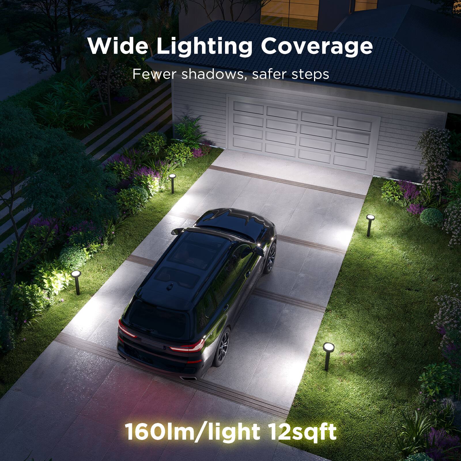 Wide Lighting Coverage  
Fewer shadows, safer steps  

160lm/light 12sqft