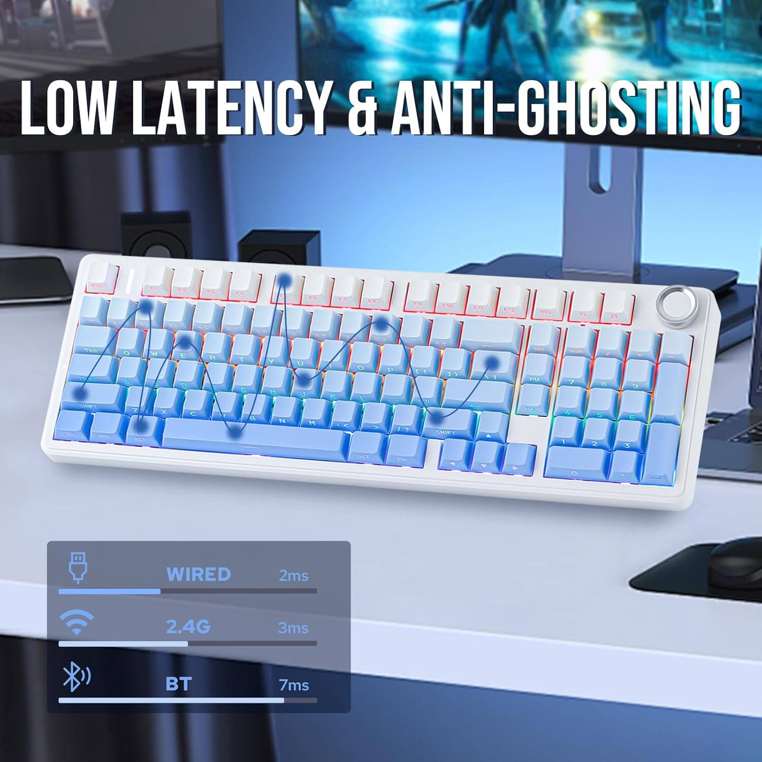 LOW LATENCY & ANTI-GHOSTING

WIRED 2ms
2.4G 3ms
BT 7ms