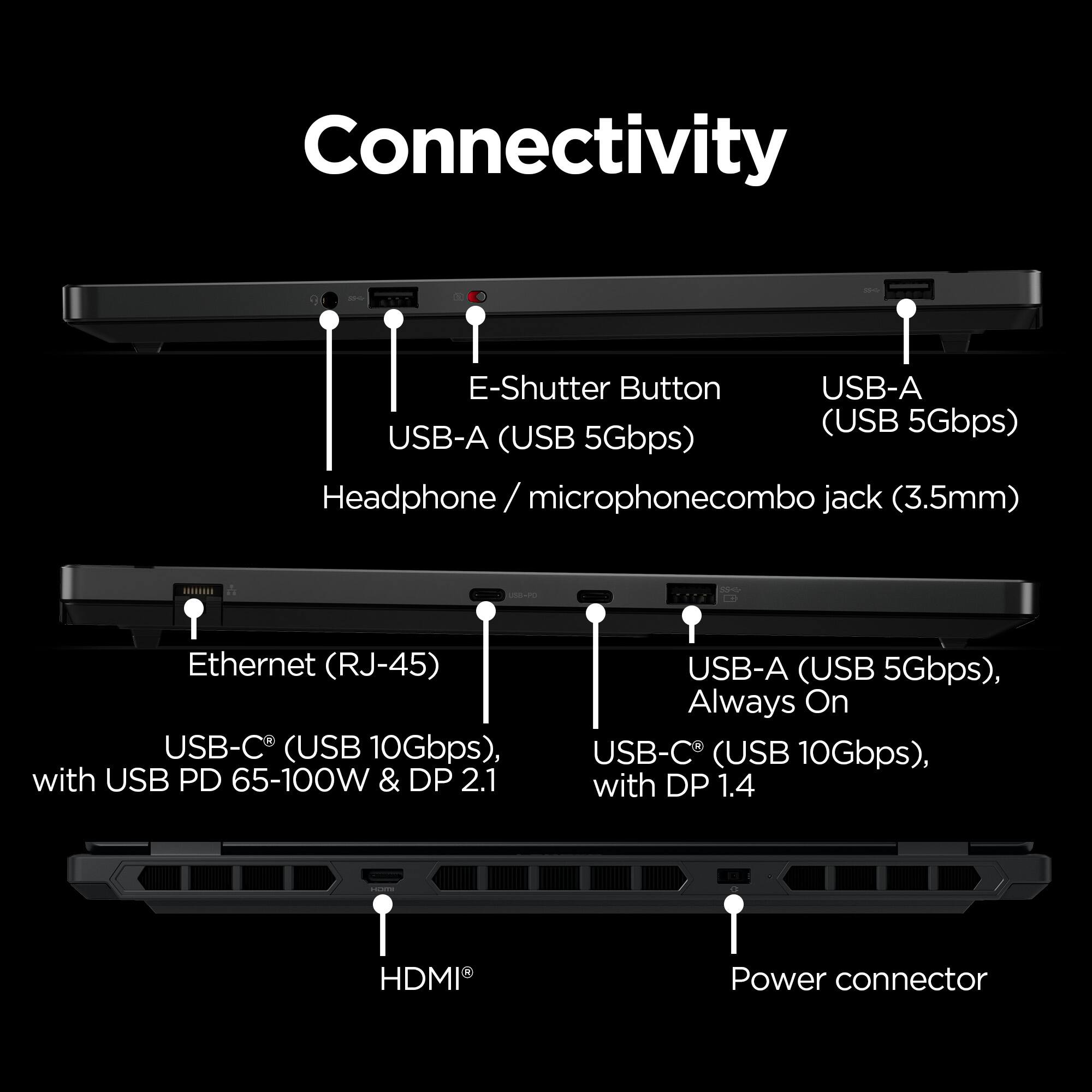 Connectivity:

1. E-Shutter Button
2. USB-A (USB 5Gbps)
3. USB-A (USB 5Gbps)
4. Headphone/Microphone Combo Jack (3.5mm)
5. Ethernet (RJ-45)
6. USB-C (USB 10Gbps), with USB PD 65-100W & DP 2.1
7. USB-A (USB 5Gbps), Always On
8. USB-C (USB 10Gbps), with DP 1.4
9. HDMI
10. Power Connector