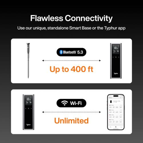 Flawless Connectivity  
Use our unique, standalone Smart Base or the Typhur app  

Bluetooth 5.3  
Up to 400 ft  

Wi-Fi  
Unlimited