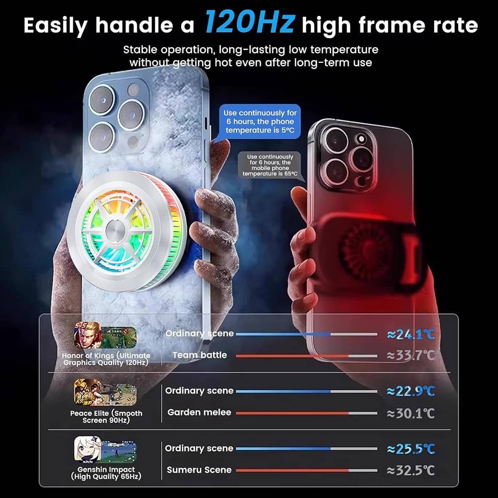 ACJPR - Magnetic Phone Cooler with USB Fan, Semiconductor Cooling, RGB Lights, and Removable Grip for iPhone, iPad, and Android - White