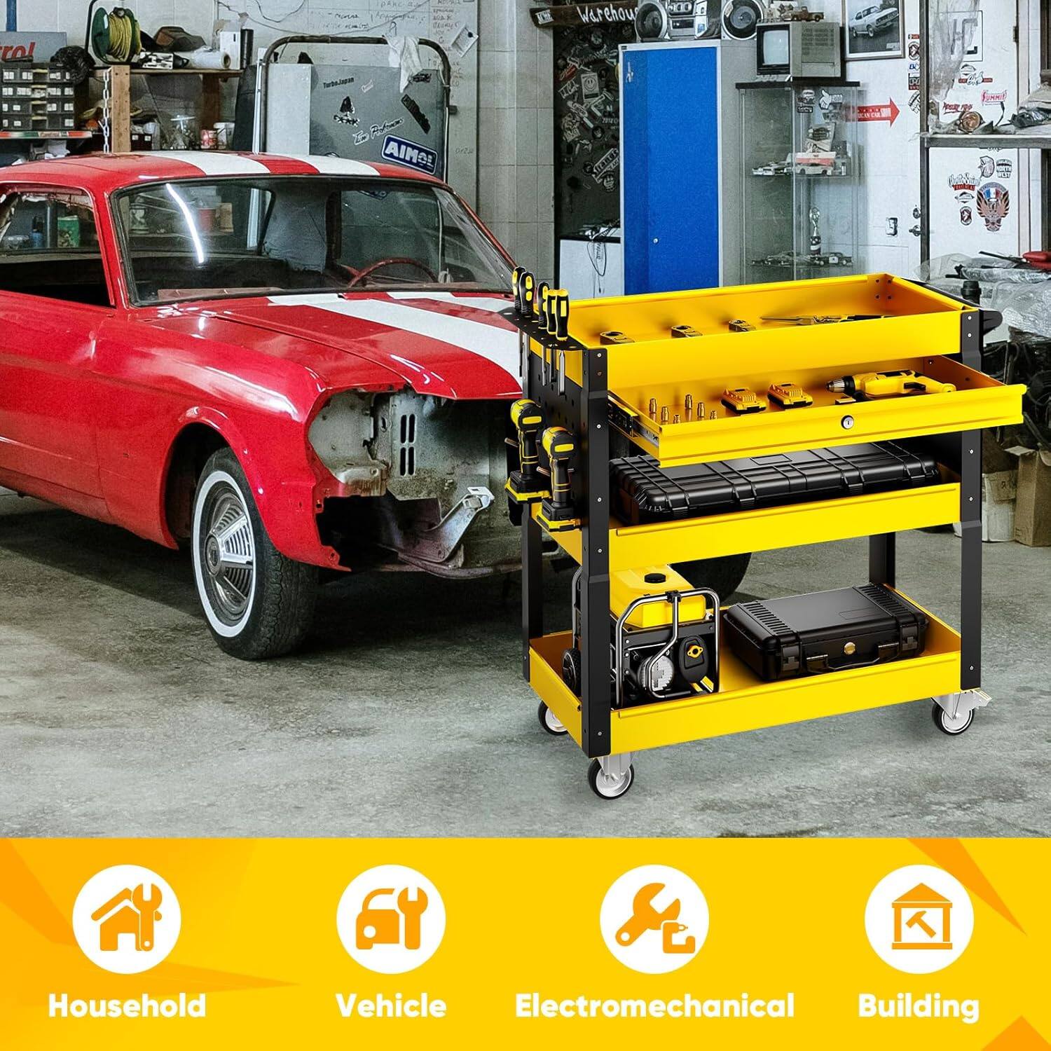 Household  
Vehicle  
Electromechanical  
Building